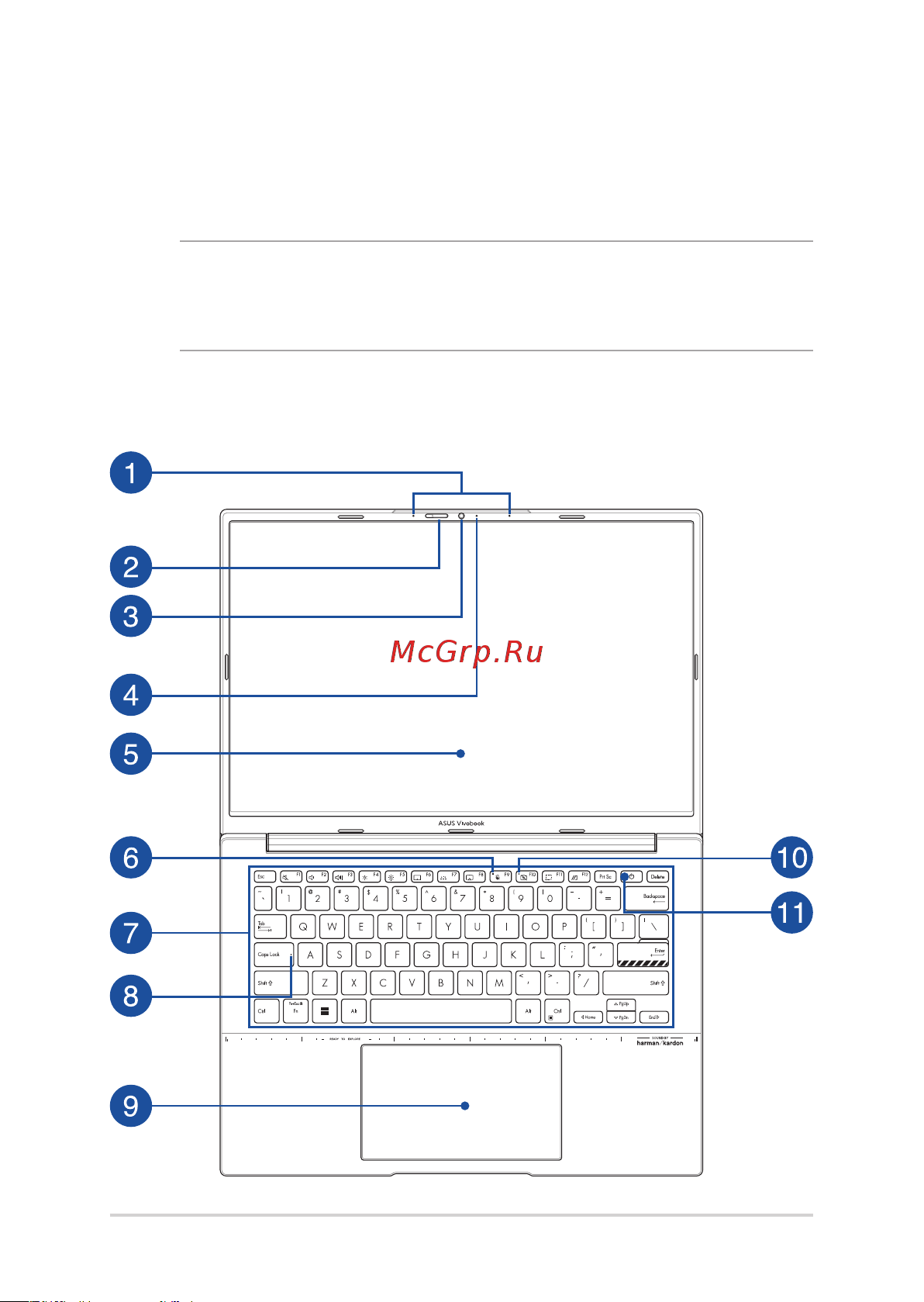 Asus Vivobook S15 OLED M3502QA-MA034W [16/102] Знакомство с ноутбуком