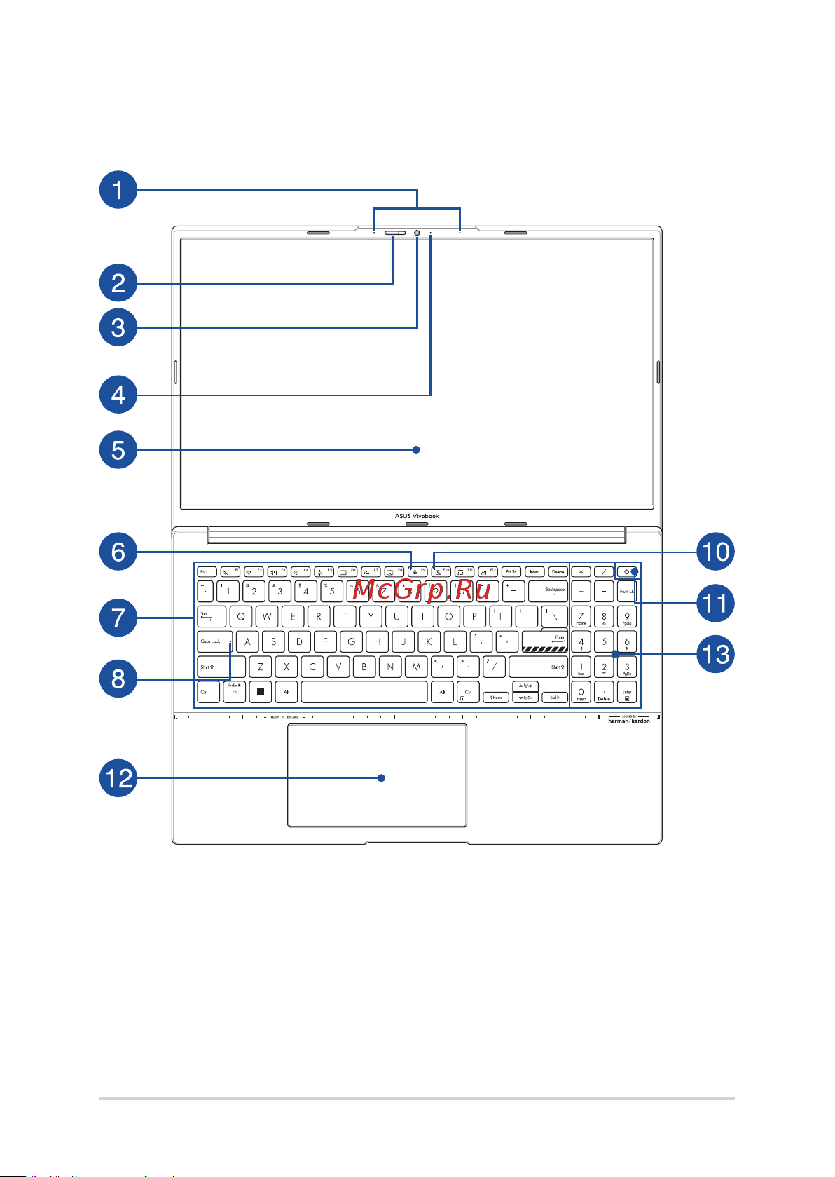 Asus Vivobook S15 OLED M3502QA-MA034W [17/102] Модель 15