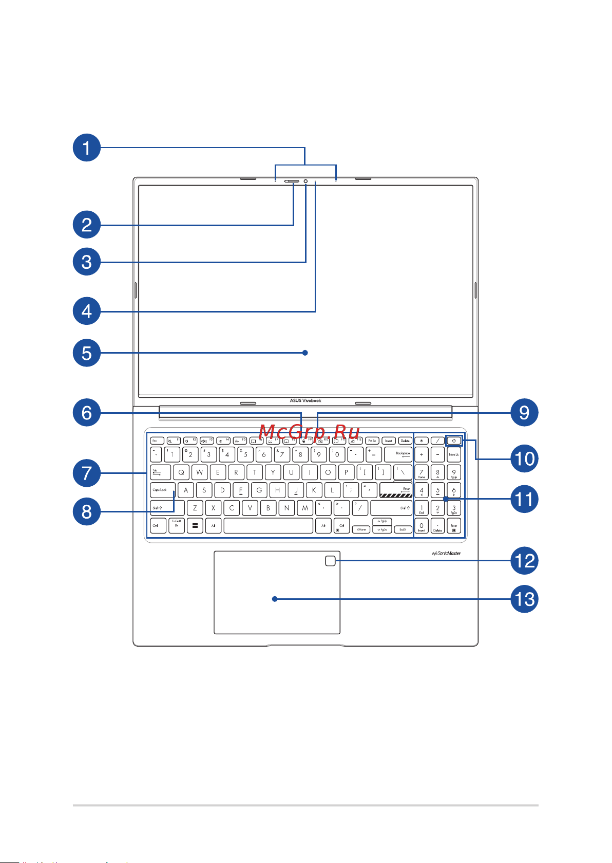 Asus M1502IA-BQ093 [17/93] Модель 16
