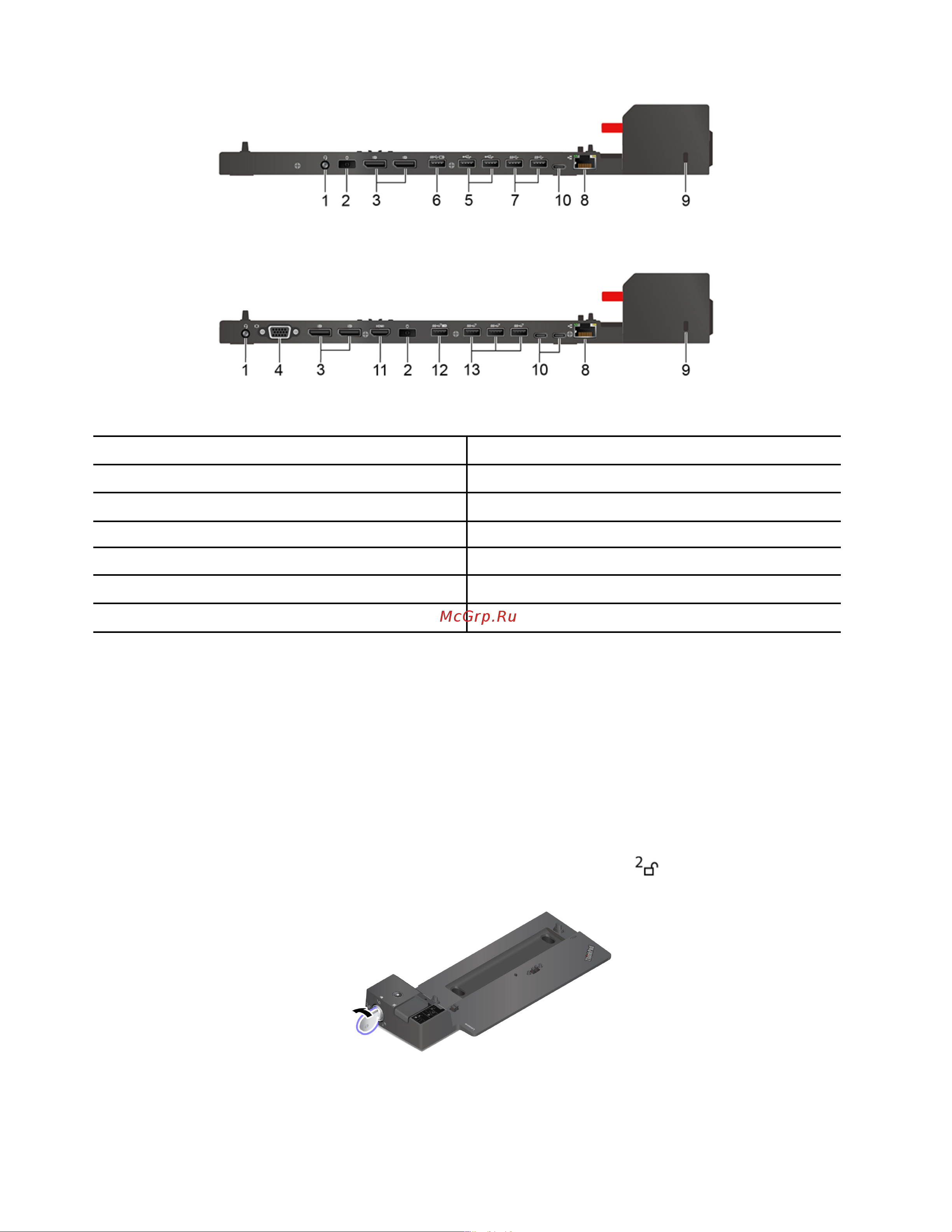 Lenovo ThinkPad L14 Gen 2 20X1006FUS [34/78] Присоединение док станции