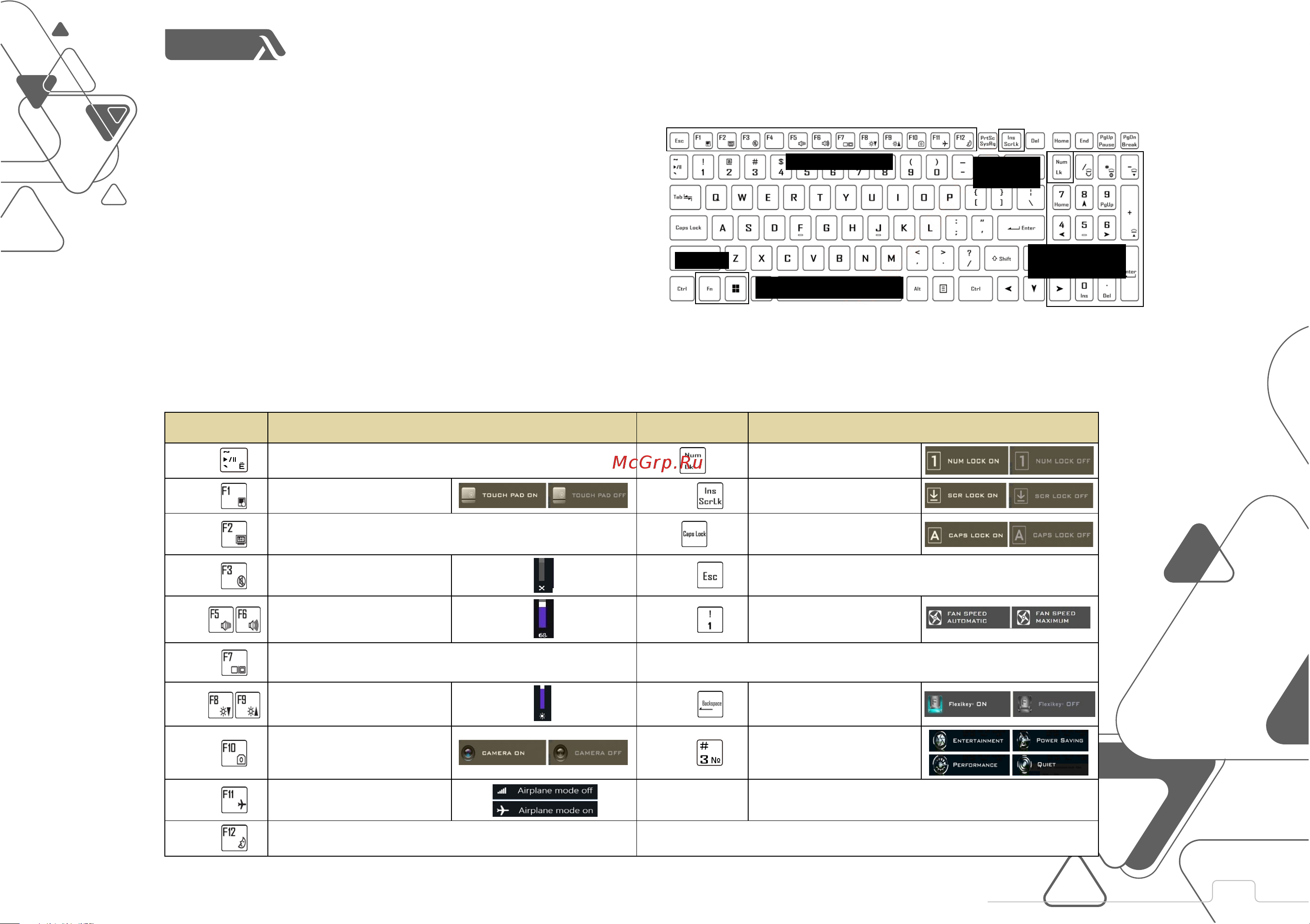 LYAMBDA LLT156P01BELP_BK [77/164] Tastatur und funktionstasten