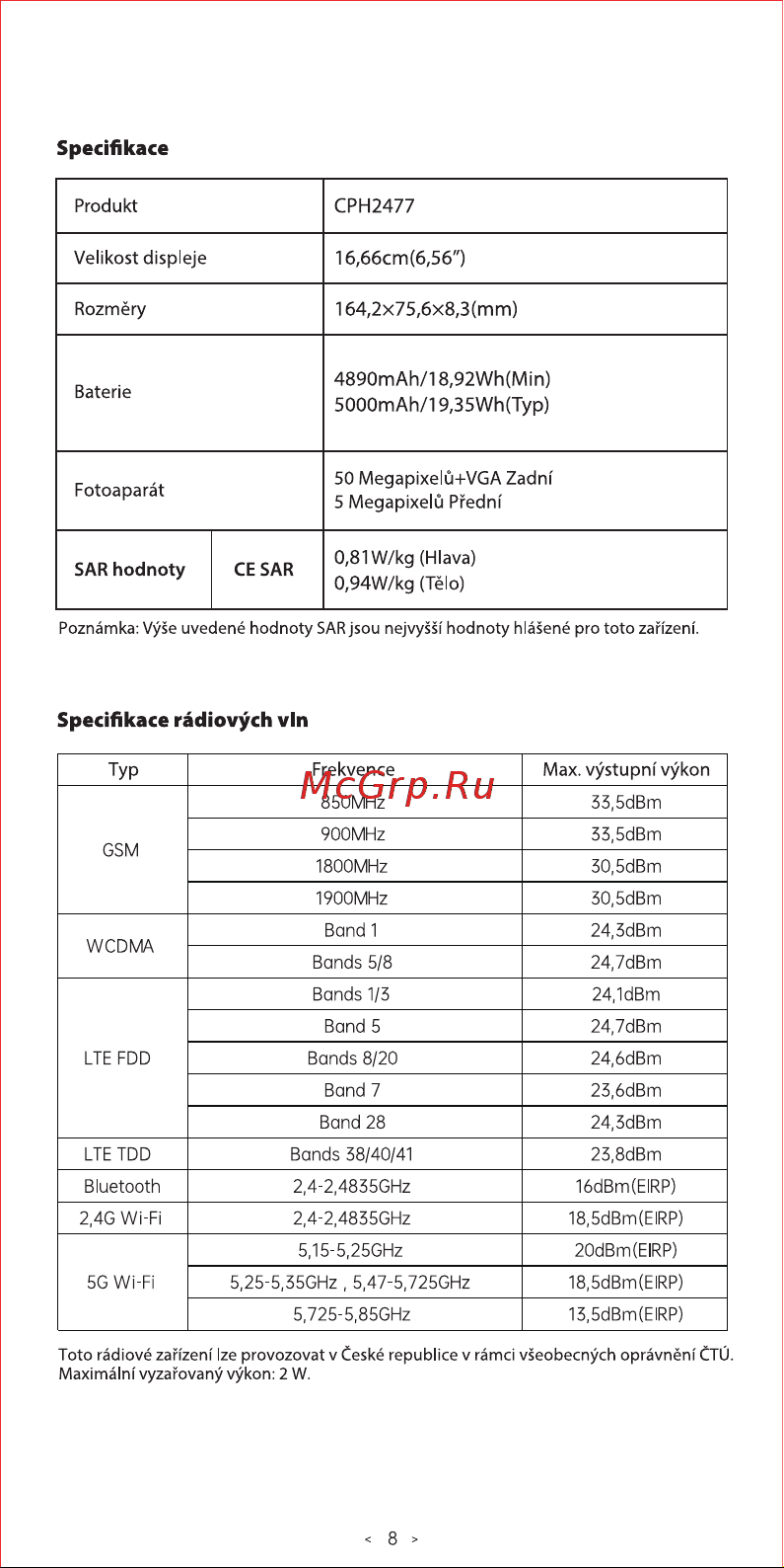 Oppo A17 4/64Gb Midnight Black Руководство по эксплуатации онлайн [10/27] 789346