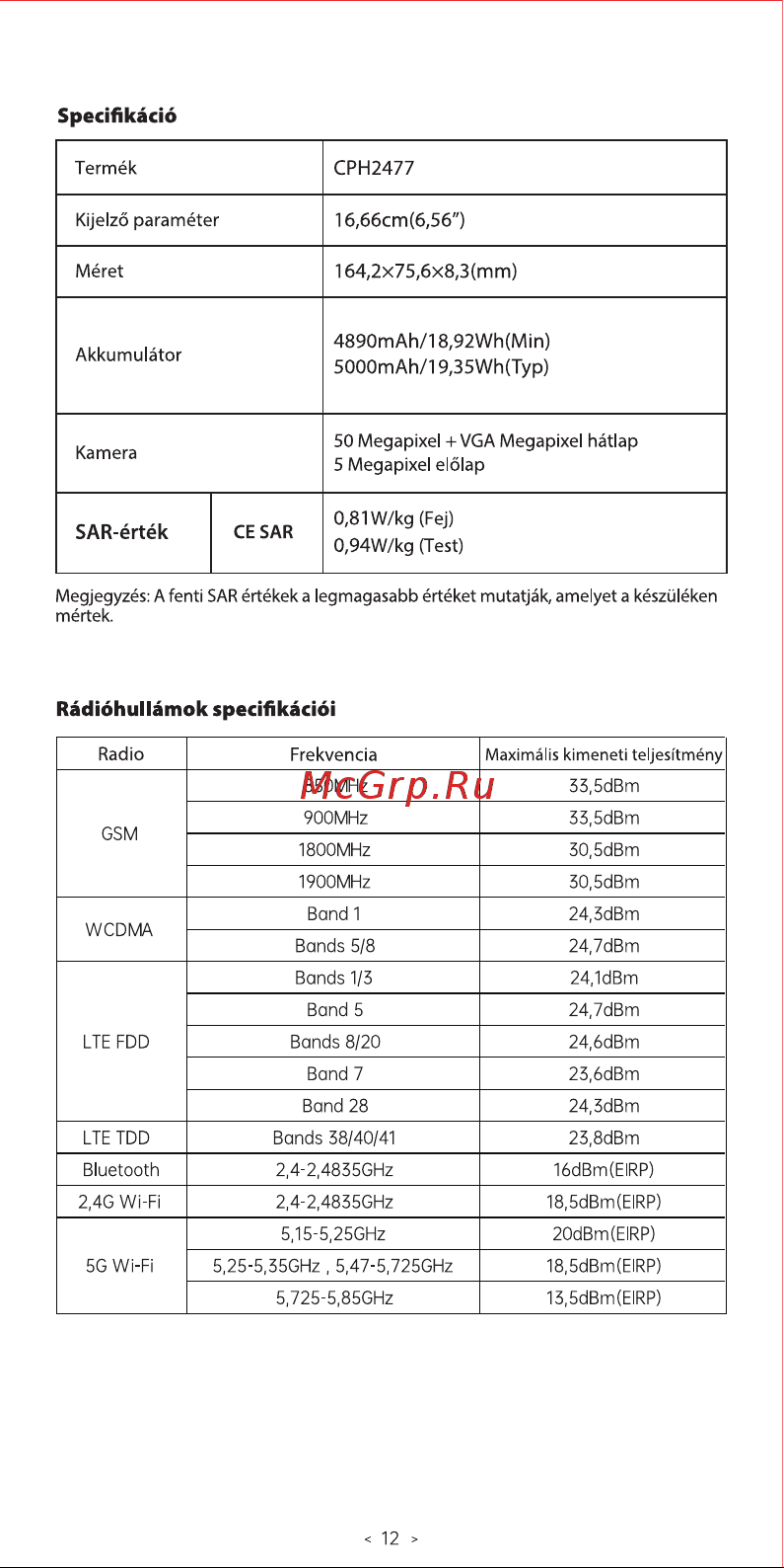 Oppo A17 4/64Gb Midnight Black Руководство по эксплуатации онлайн [14/27] 789346