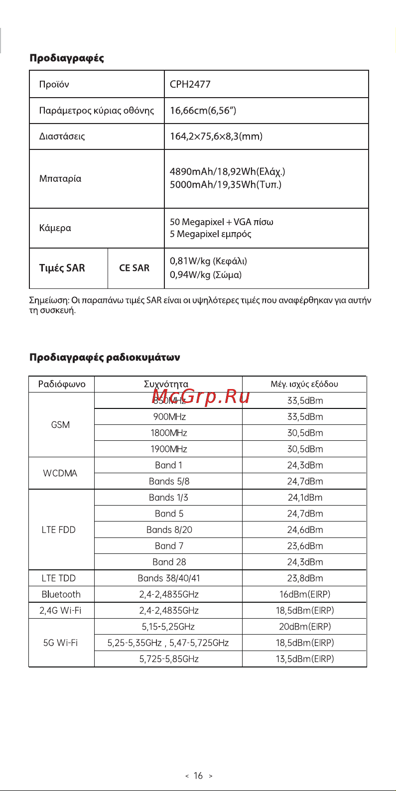 Oppo A17 4/64GB Blue Руководство по эксплуатации онлайн [18/27] 806917