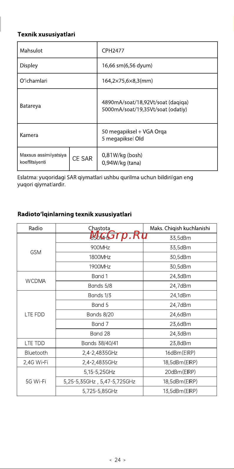 Oppo A17 4/64GB Blue Руководство по эксплуатации онлайн [26/27] 806917