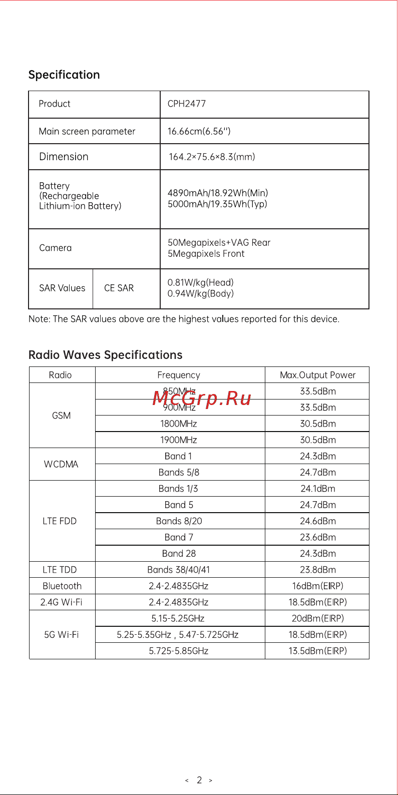 Oppo A17 4/64Gb Midnight Black Руководство по эксплуатации онлайн [4/27] 789346