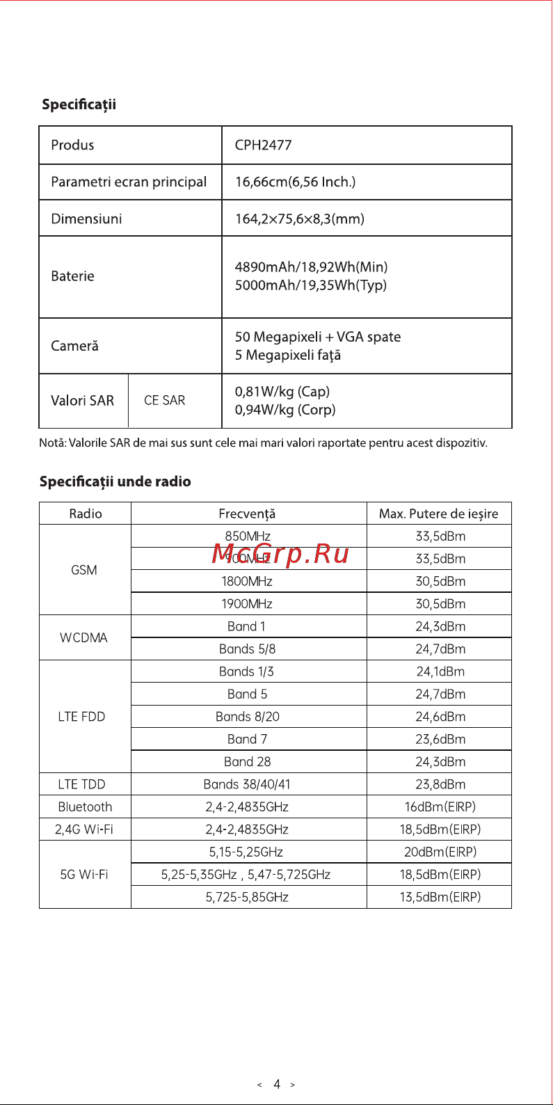Oppo A17 4/64Gb Midnight Black Руководство по эксплуатации онлайн [6/27] 789346
