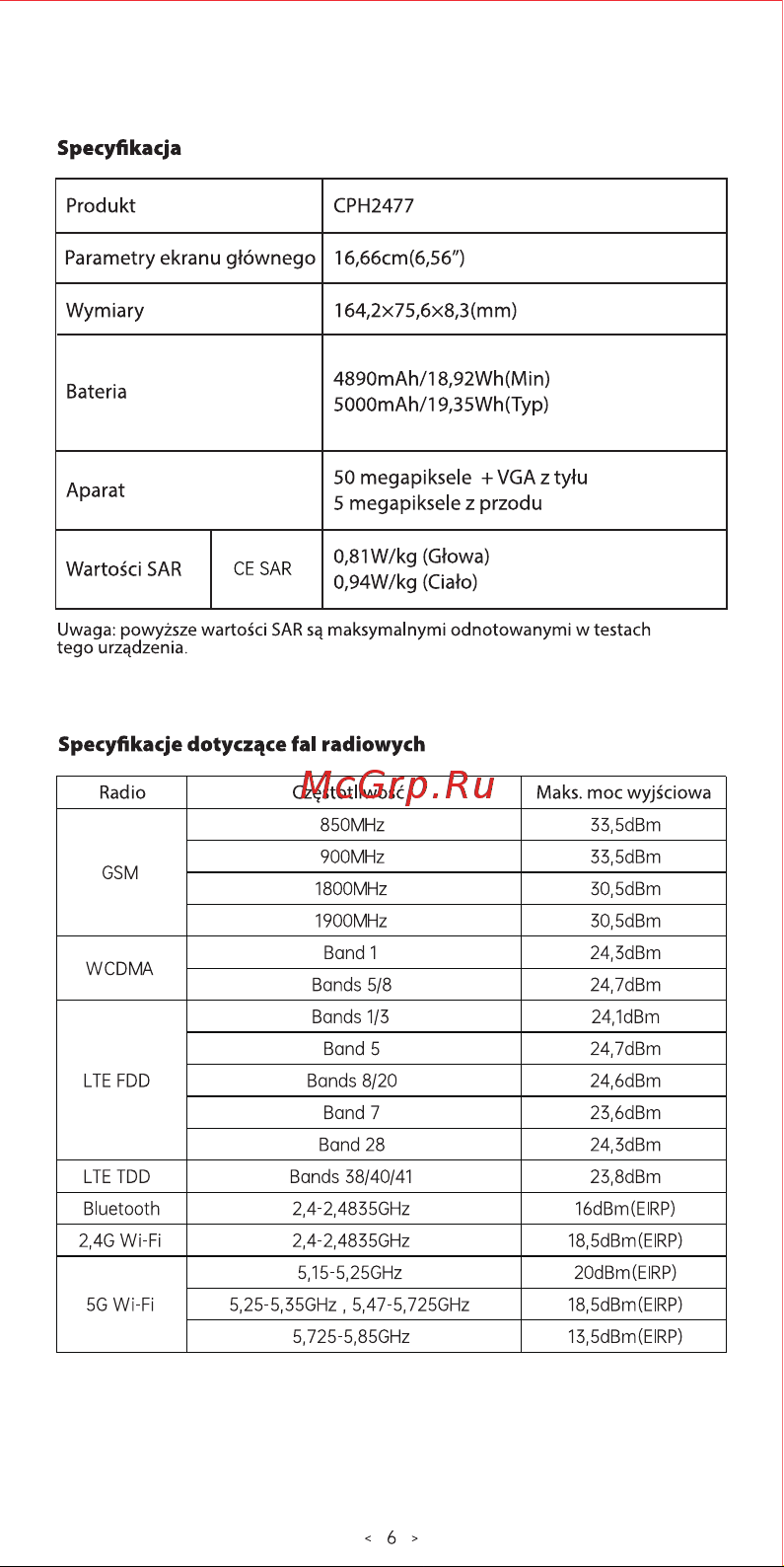 Oppo A17 4/64Gb Midnight Black Руководство по эксплуатации онлайн [8/27] 789346