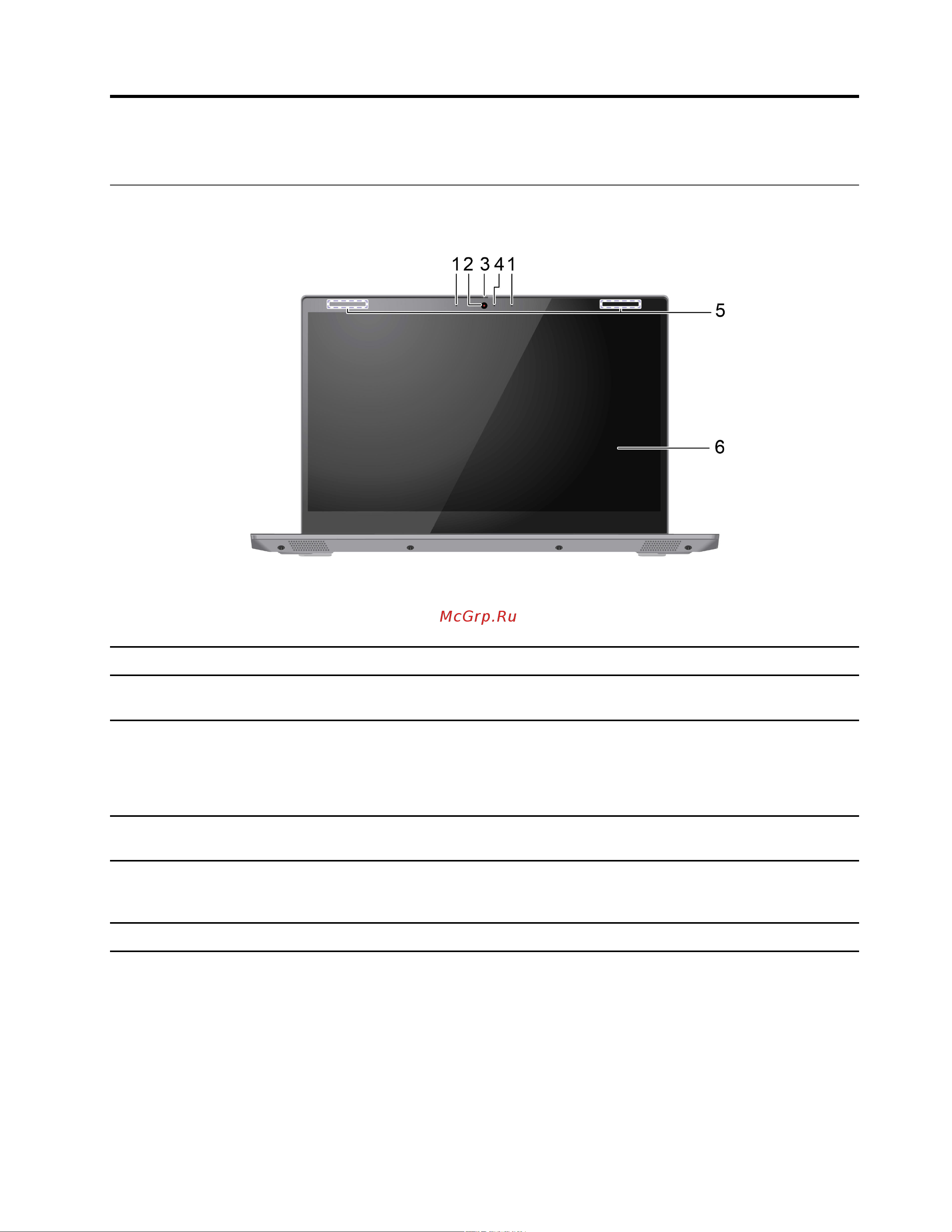 Lenovo V15 G1 IML 82NB003LUK [7/70] Глава 1 знакомство с компьютером