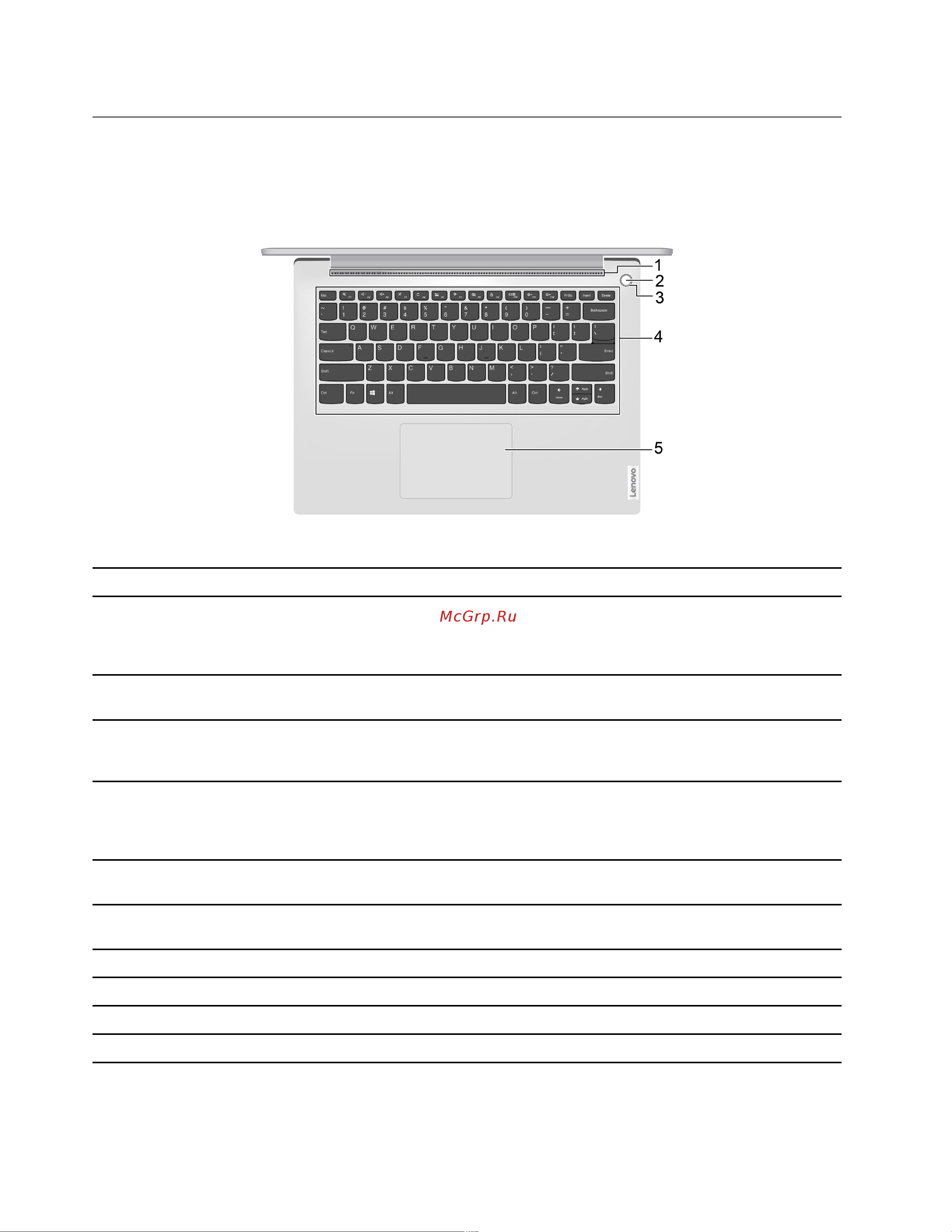 Lenovo V15 G1 IML 82NB003LUK [8/70] Вид сверху