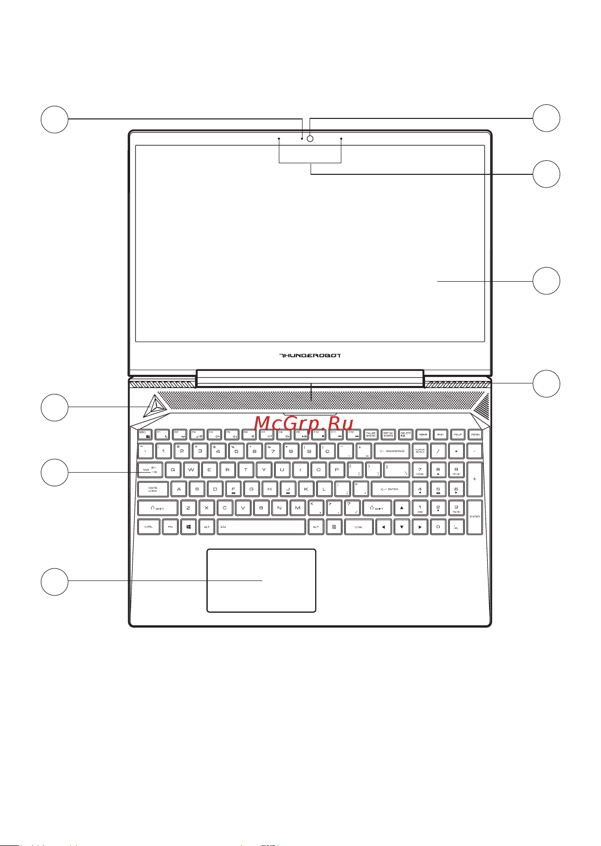 Thunderobot 911 Air XL D (i5-11400H/16GB/256+1TB/RTX3050/DOS) [10/90] Внешний вид ноутбука