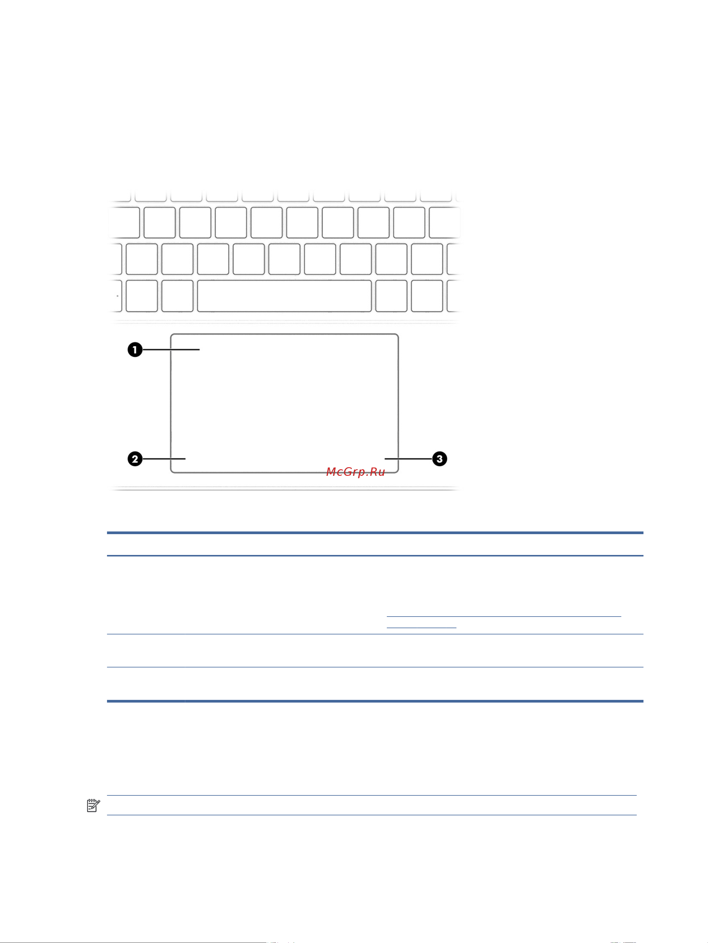 HP ProBook 450 G9 5Y3T2EA [20/110] Индикаторы