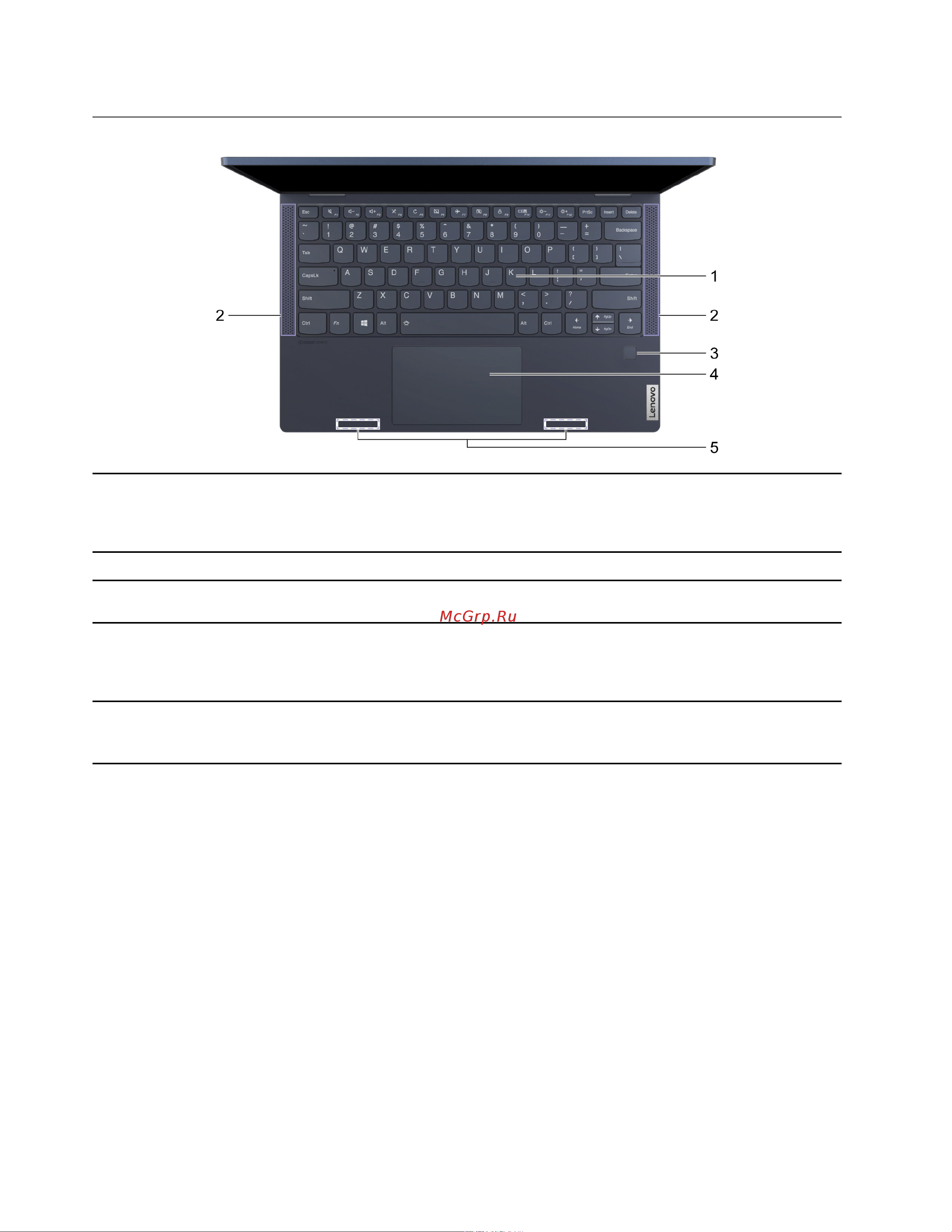 Lenovo Yoga 6 13ALC6 82ND006YUS [8/48] Вид основания