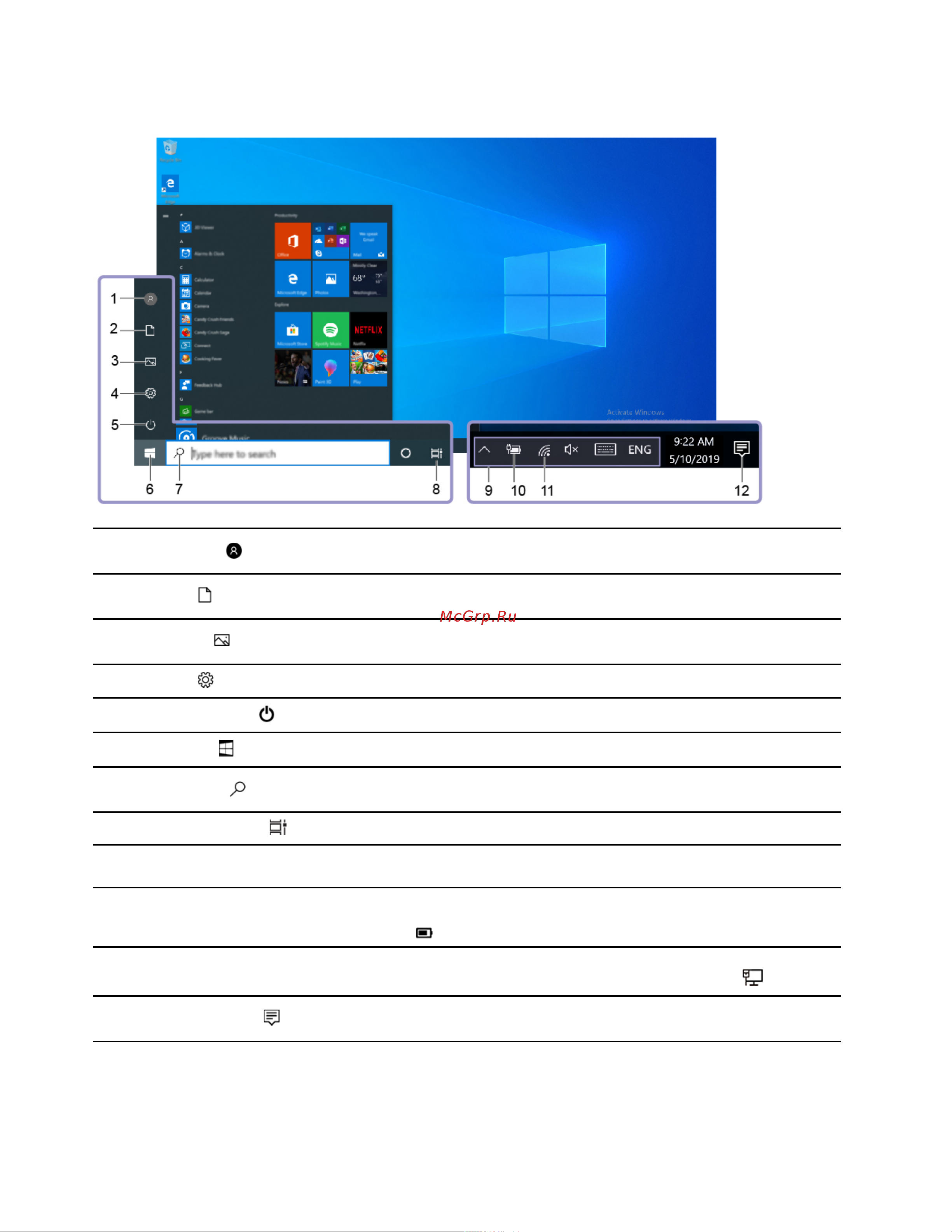 Lenovo ThinkCentre M70s 11DC0037US [16/116] Пользовательский интерфейс windows