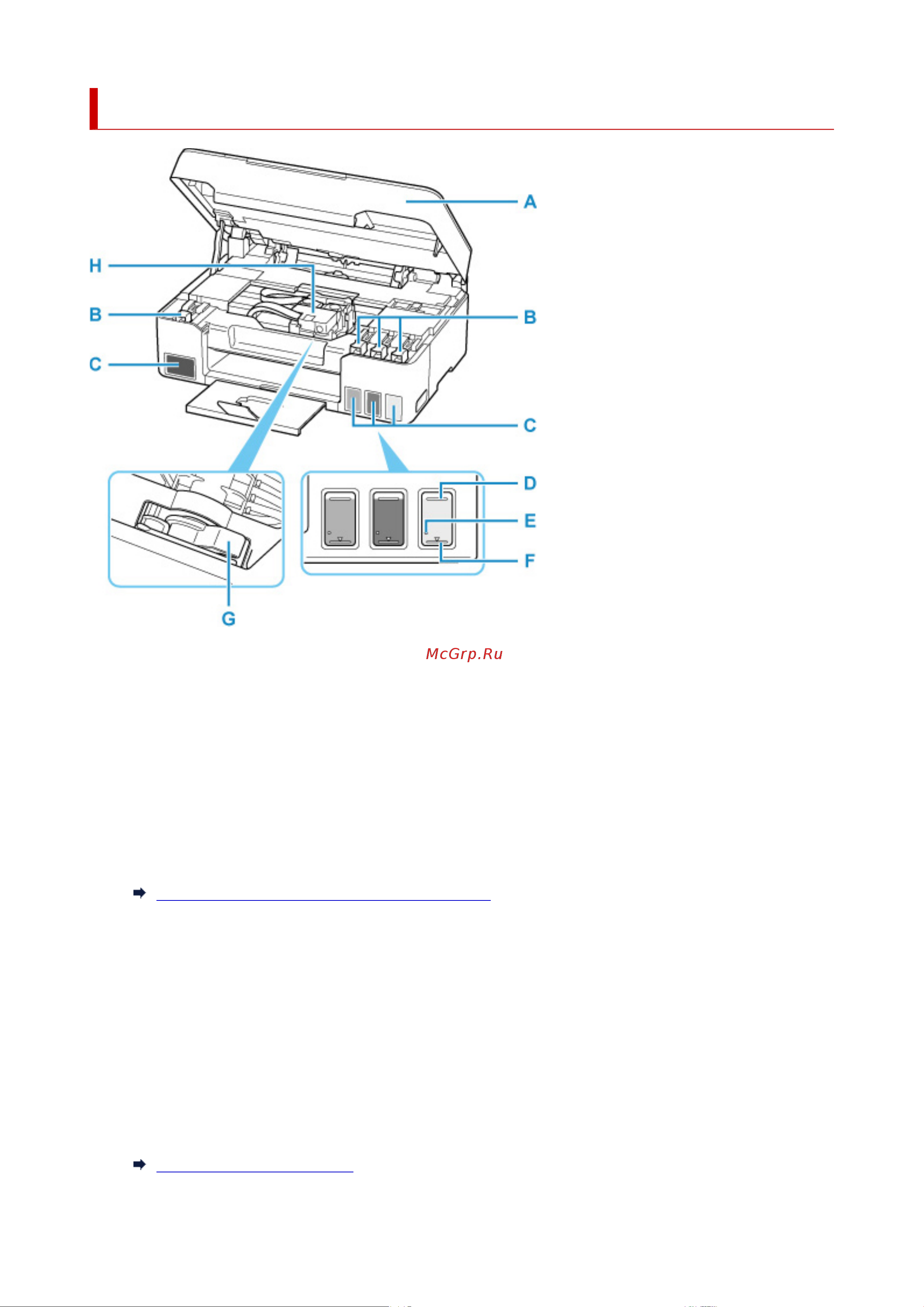Canon PIXMA G2460 [107/351] Вид внутренних частей