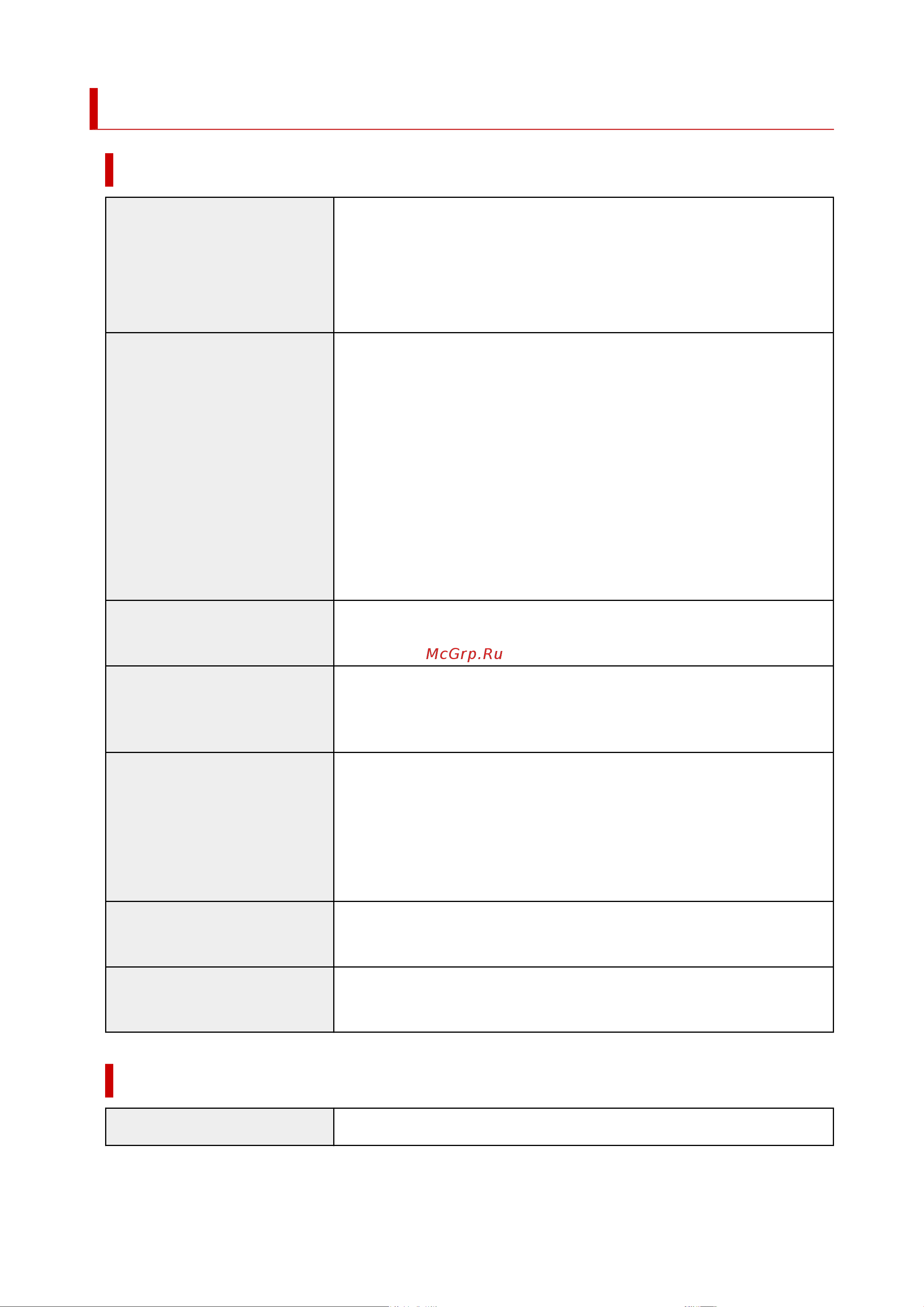 Canon PIXMA G2460 [140/351] Технические характеристики
