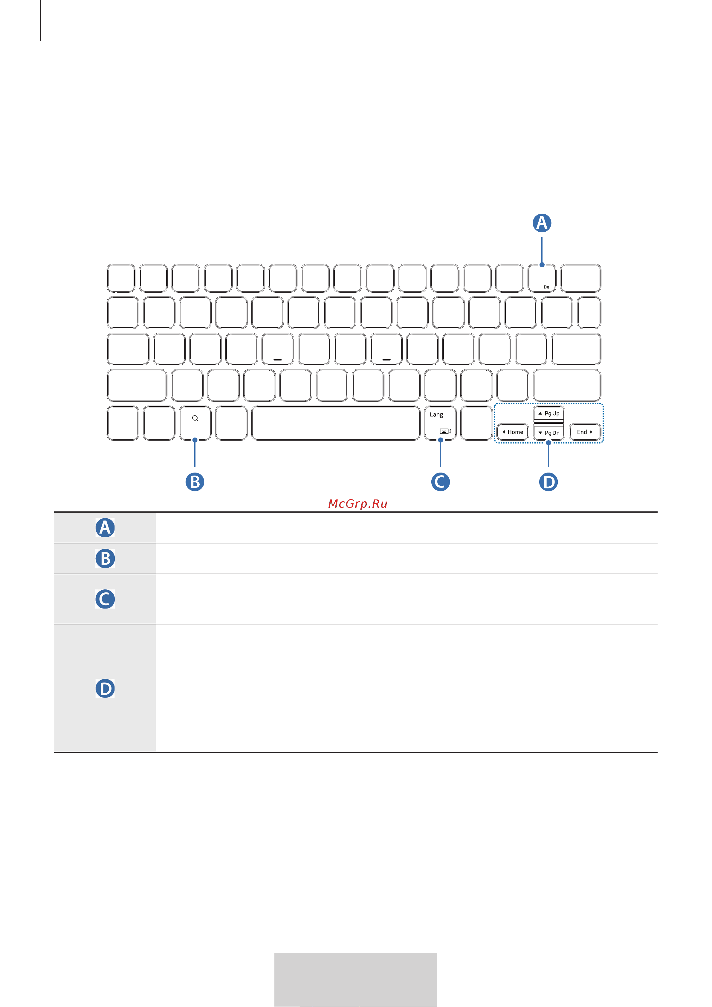 Samsung Book Cover Tab S8+/S7+/S7 FE черный (русская раскладка) [118/308] Klahvide kasutamine