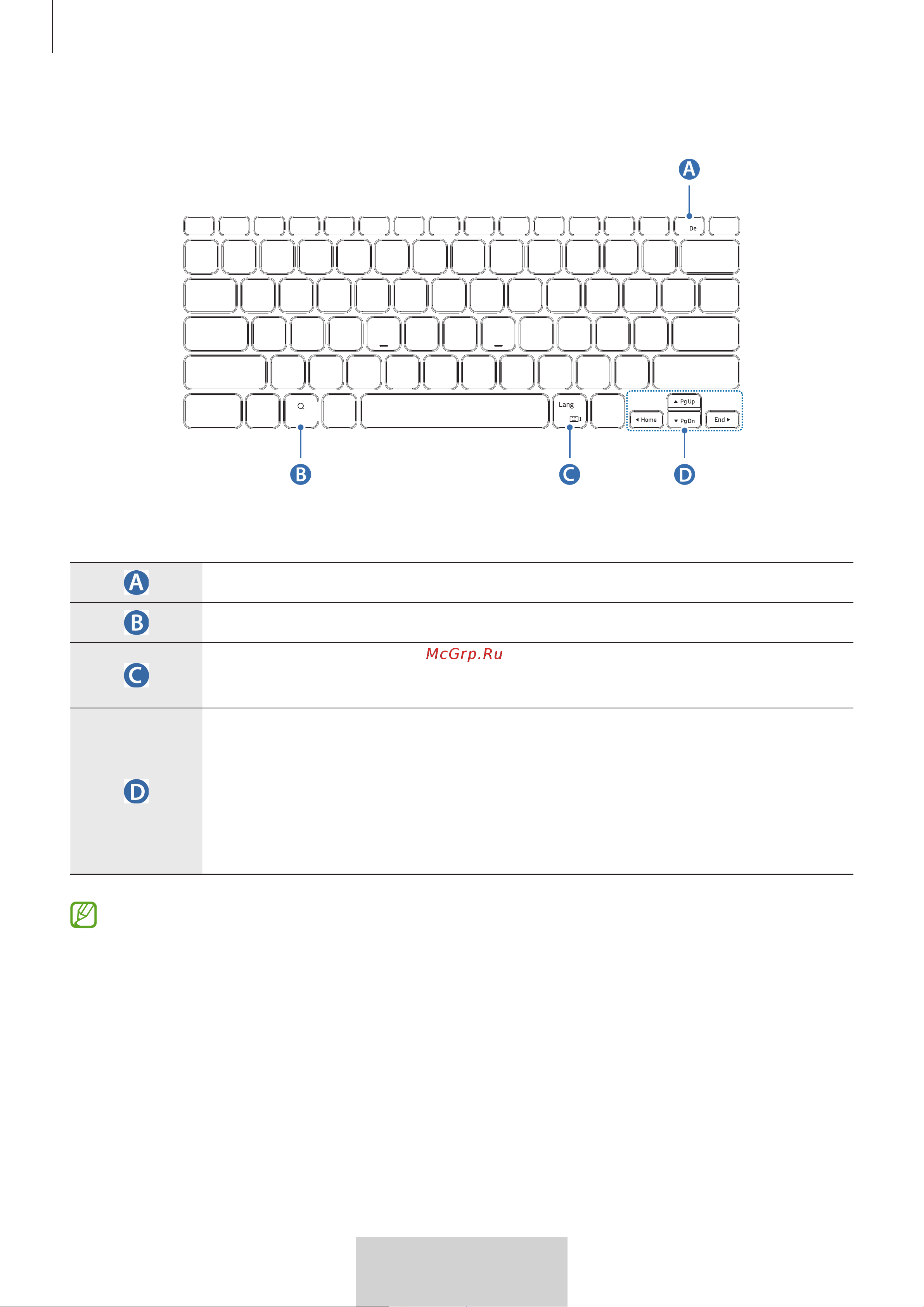 Samsung Book Cover Tab S8+/S7+/S7 FE черный (русская раскладка) [135/308] Använda tangentbordet