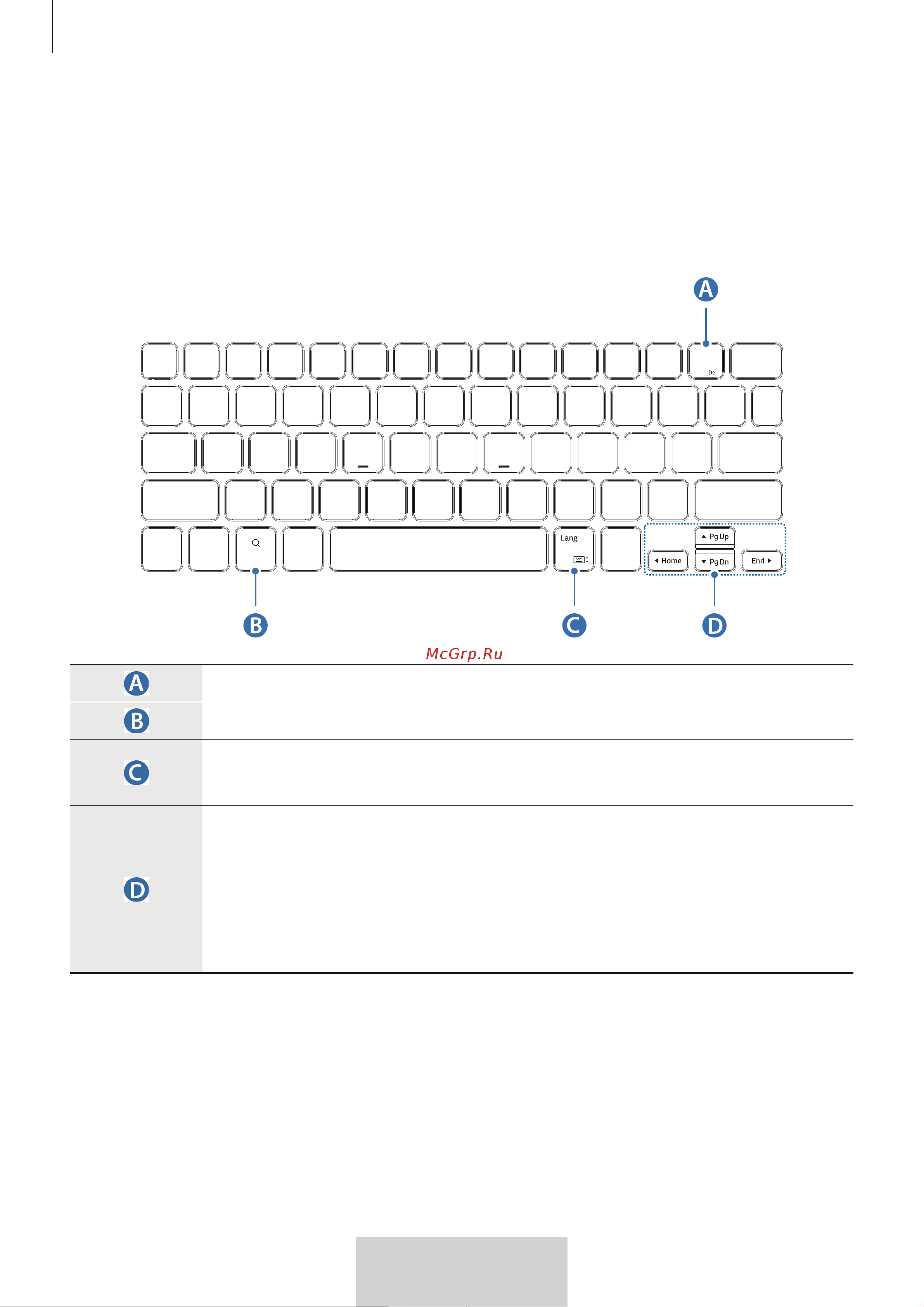 Samsung Book Cover Tab S8+/S7+/S7 FE черный (русская раскладка) [142/308] Bruke tastene