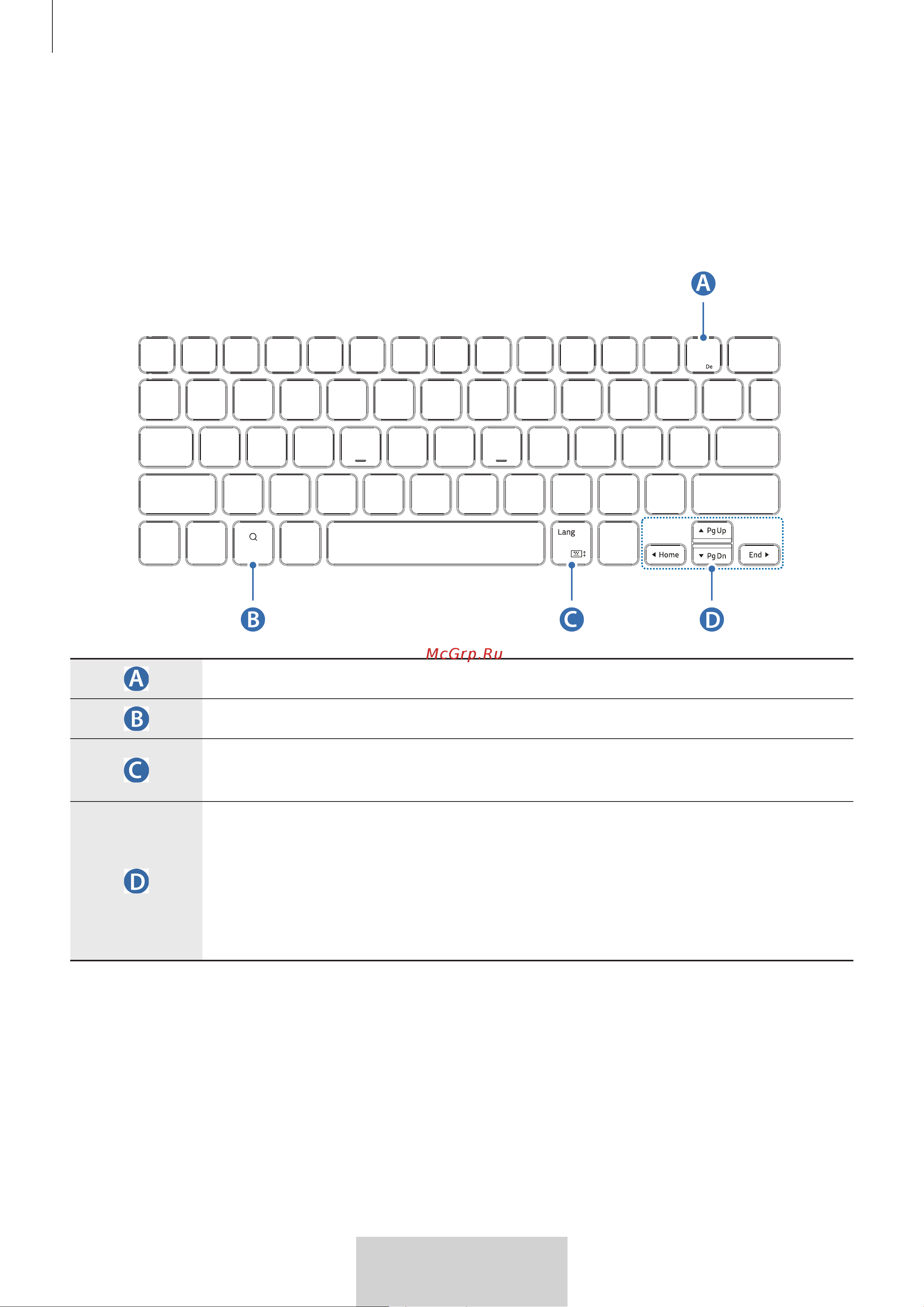 Samsung Book Cover Tab S8+/S7+/S7 FE черный (русская раскладка) [22/308] Verwendung der tasten