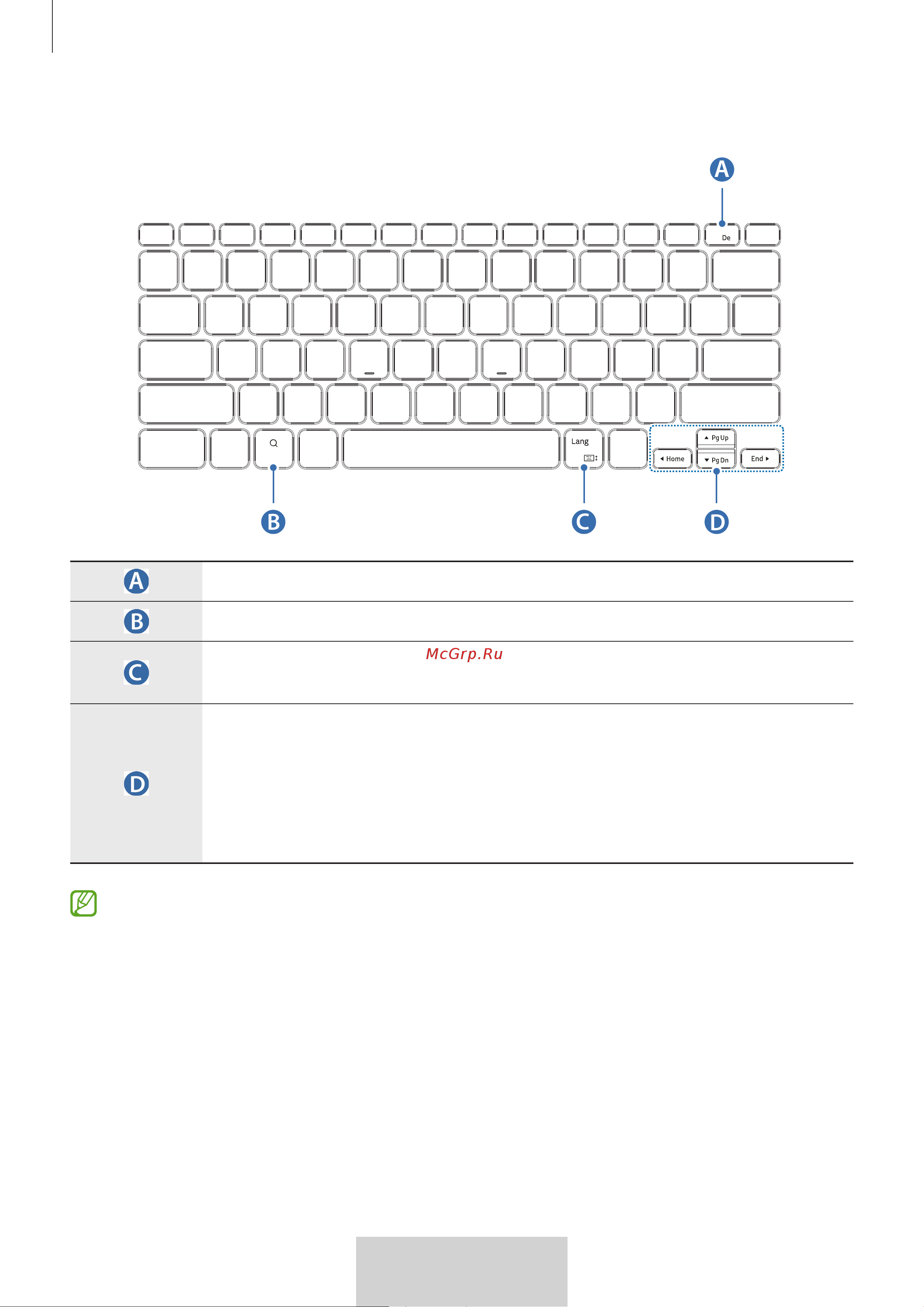 Samsung Book Cover Tab S8+/S7+/S7 FE черный (русская раскладка) [23/308] Verwenden der tastatur