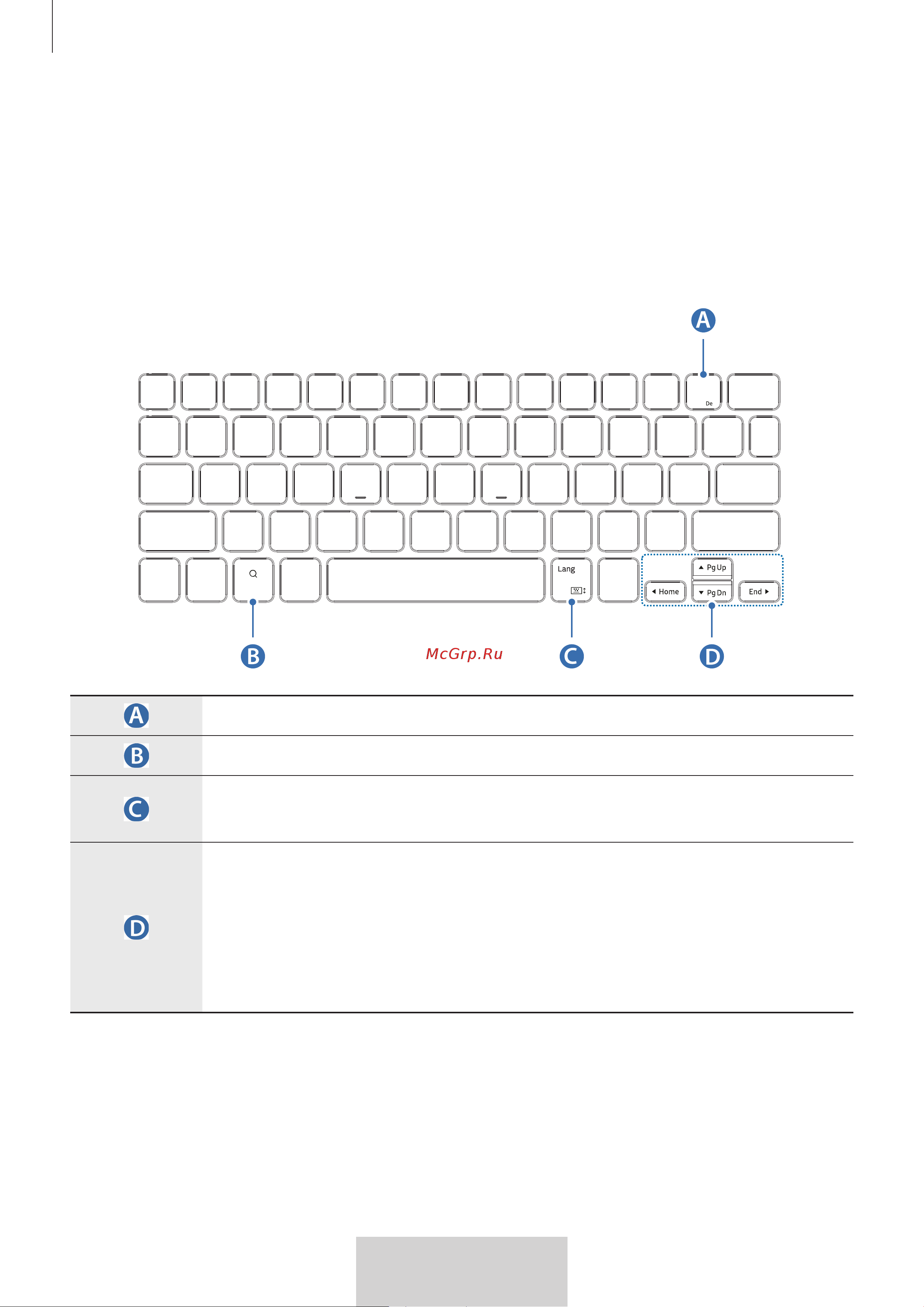 Samsung Book Cover Tab S8+/S7+/S7 FE черный (русская раскладка) [230/308] Использование клавиш