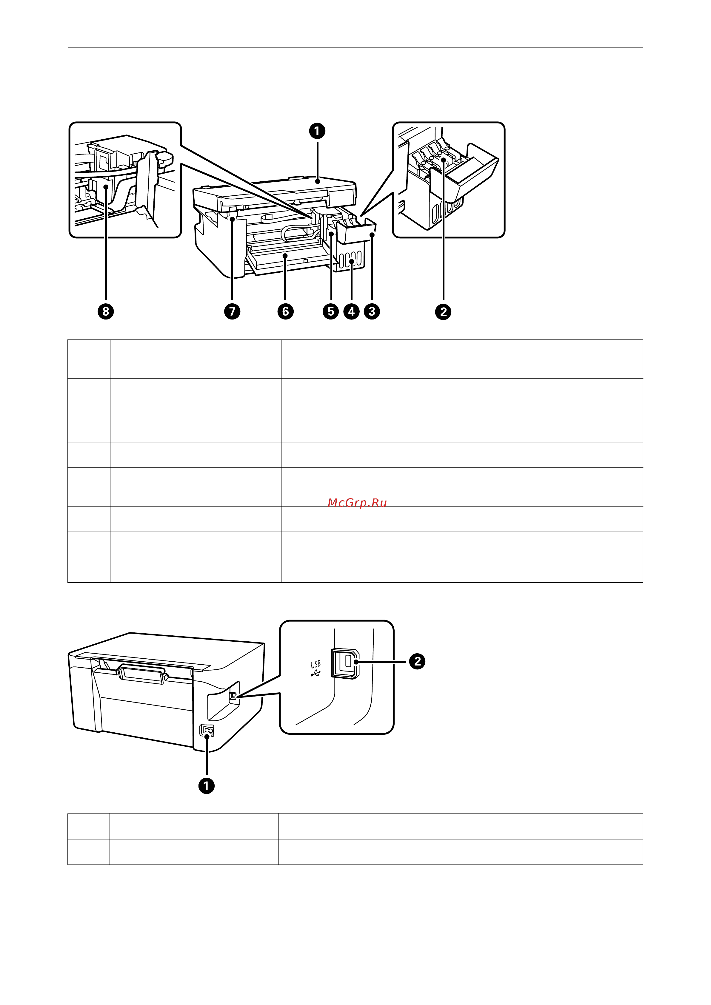 Epson L3251 [19/204] Названия деталей и их функци