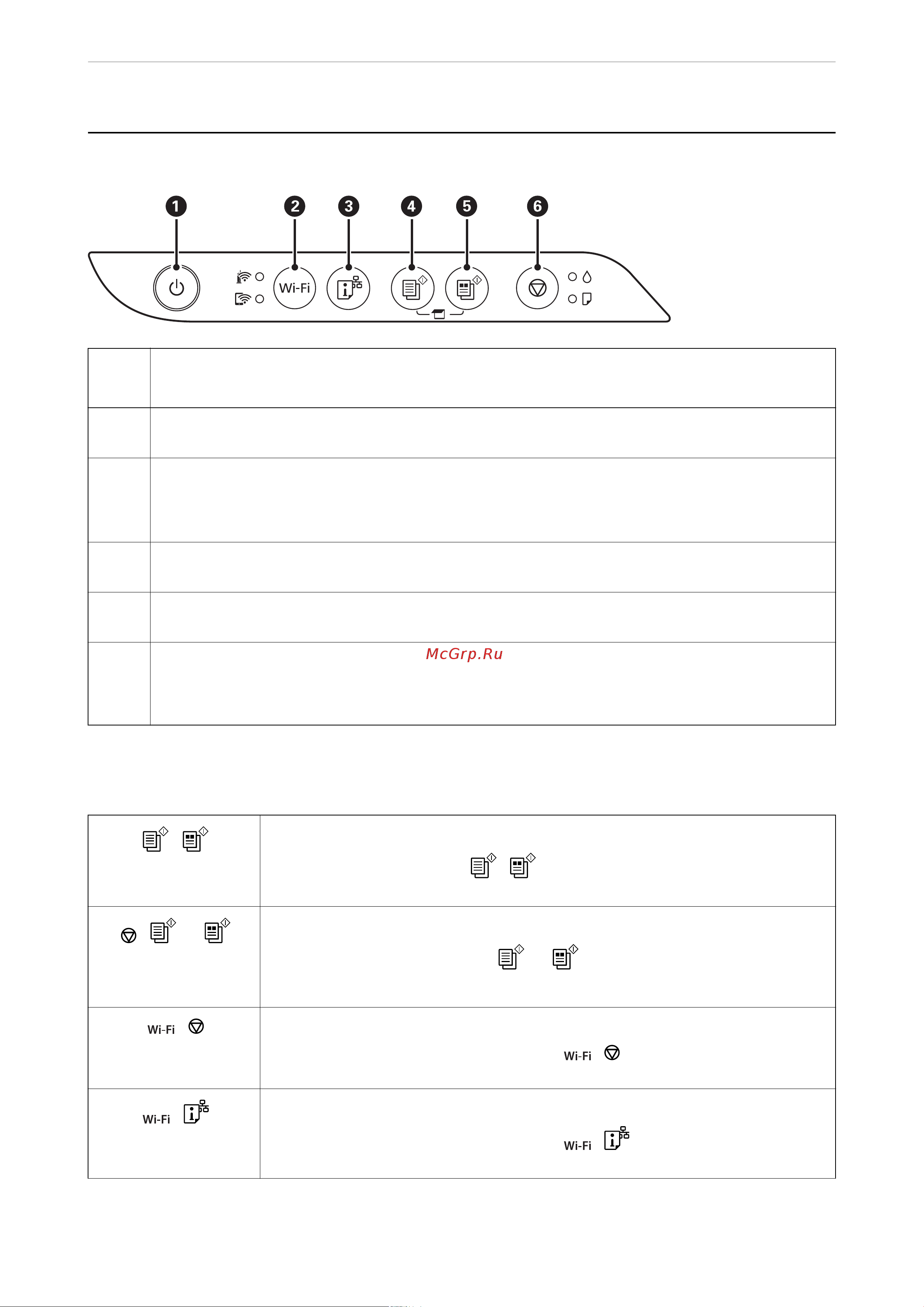 Epson L3251 [21/204] Кнопки и их функции