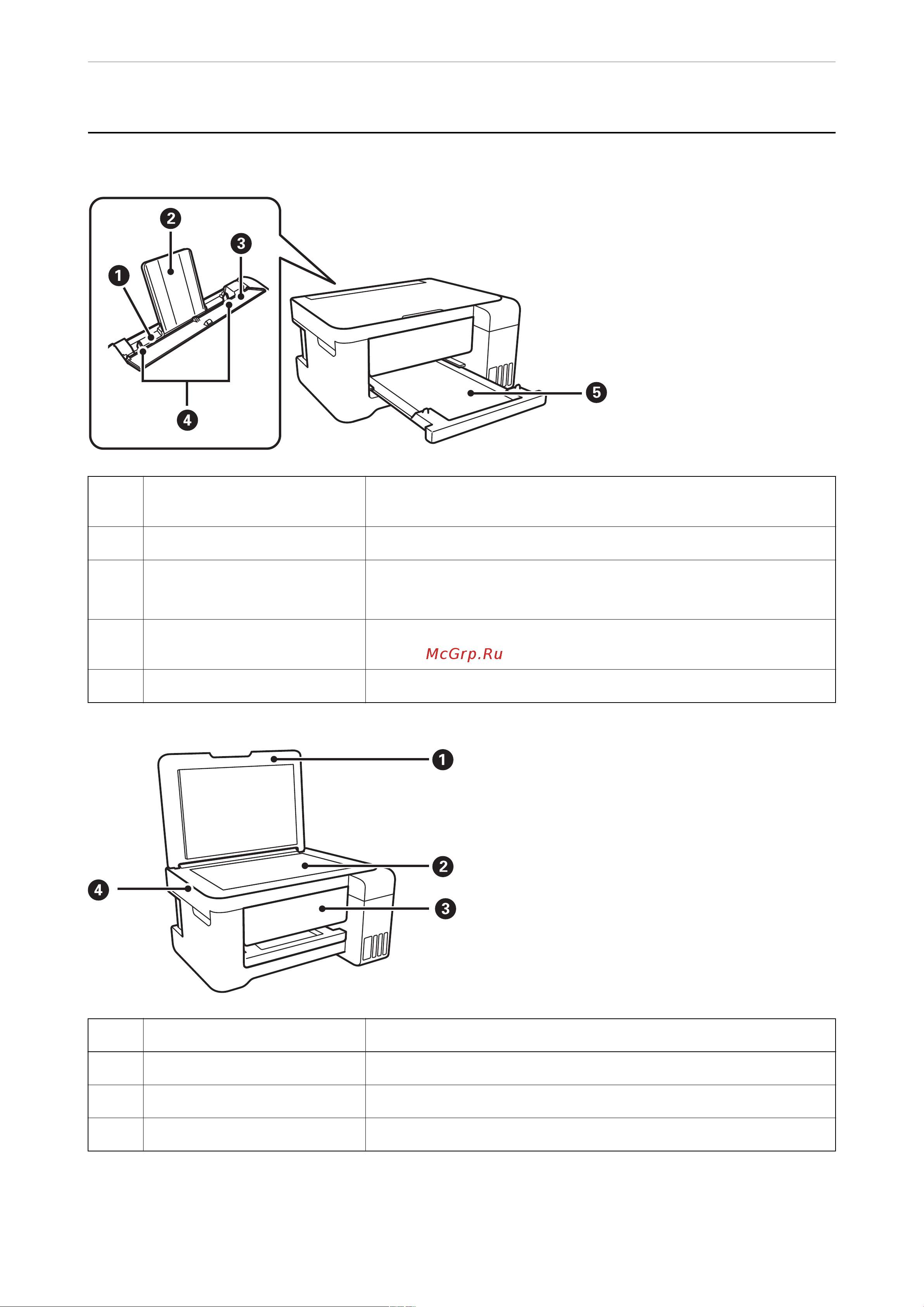 Epson L4260 Eco tank systems 001 [17/236] Названия деталей и их функци