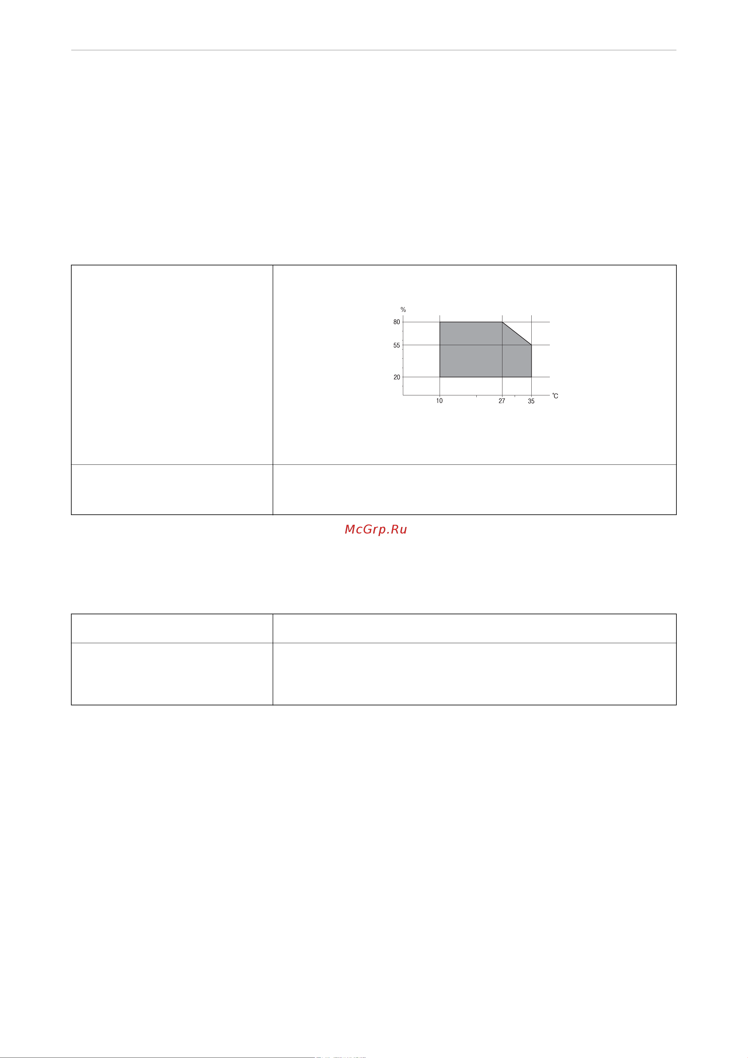 Epson L4260 Eco tank systems 001 [223/236] Требования к условиям окружающей среды