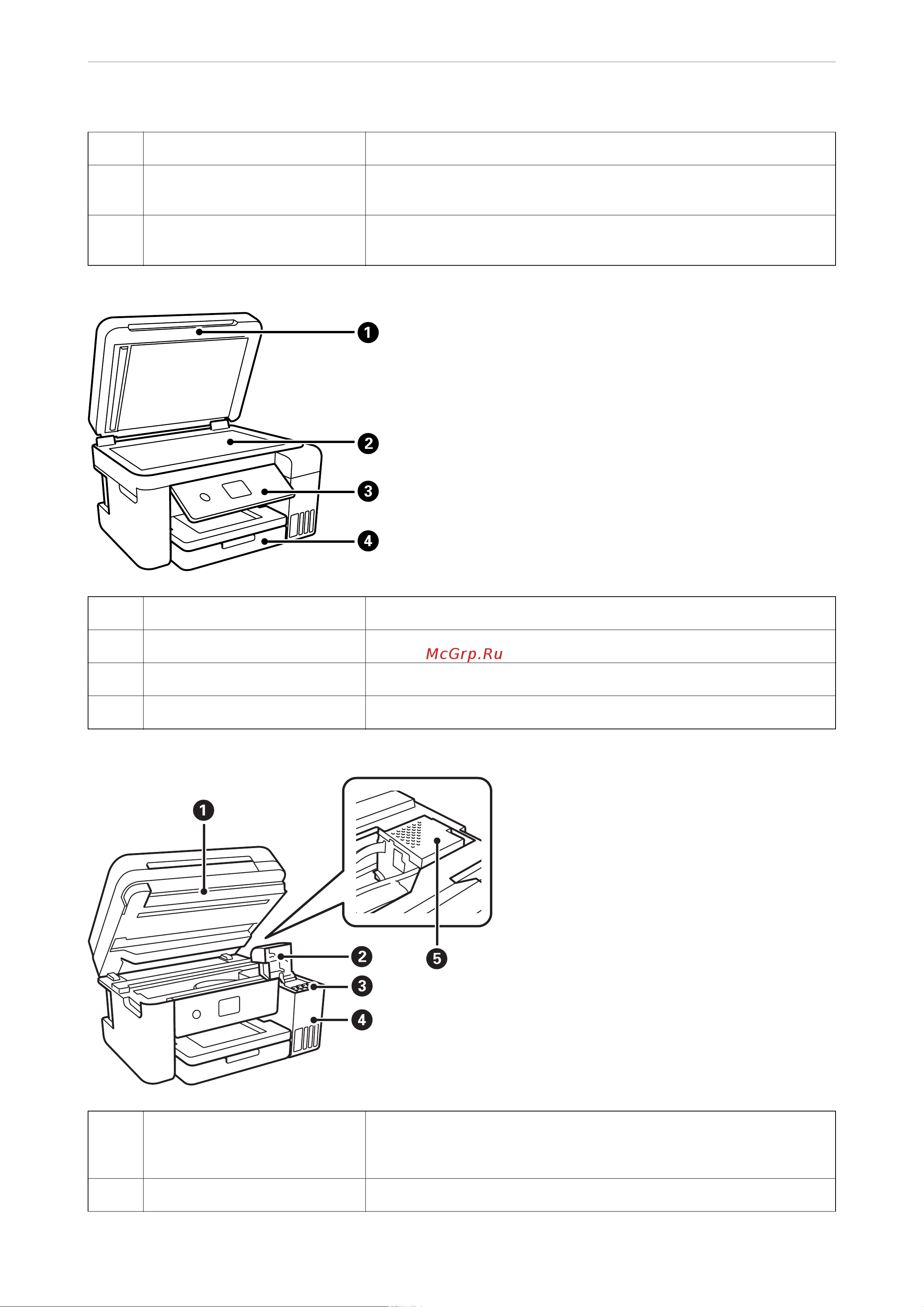 Epson L6290 [20/330] Названия деталей и их функци