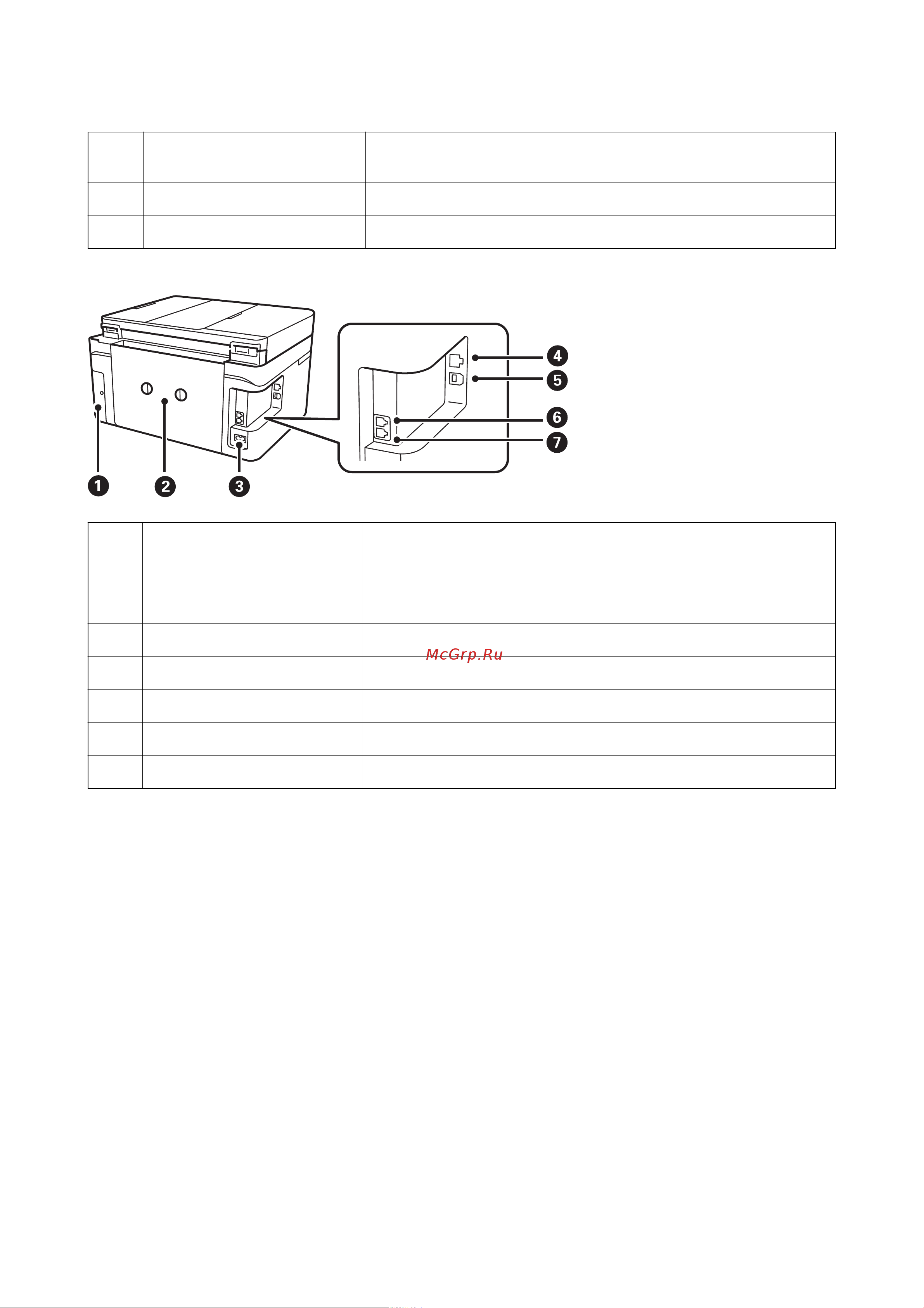 Epson L6290 [21/330] Названия деталей и их функци