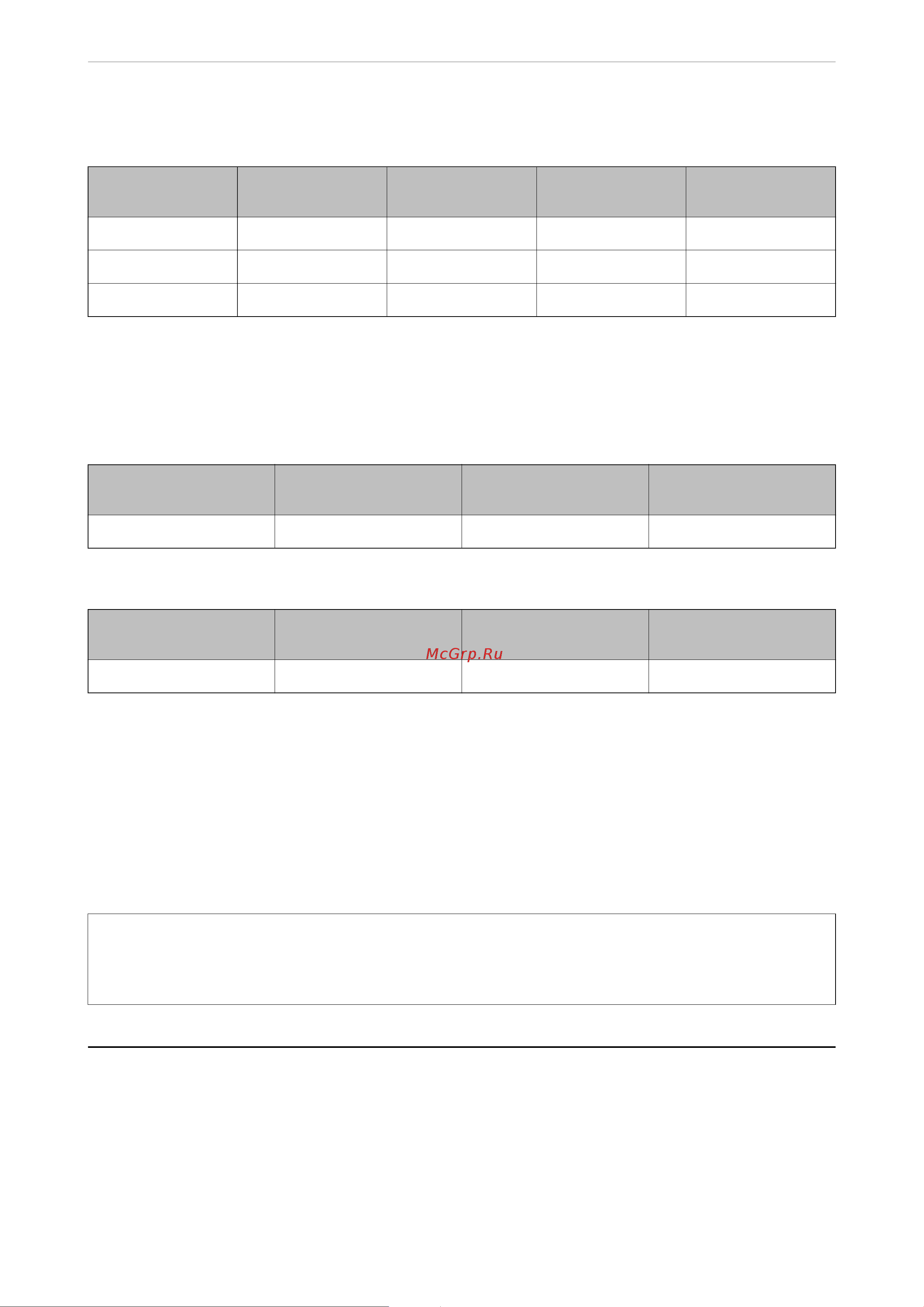 Epson L6290 [265/330] Код емкости для отработанных чернил