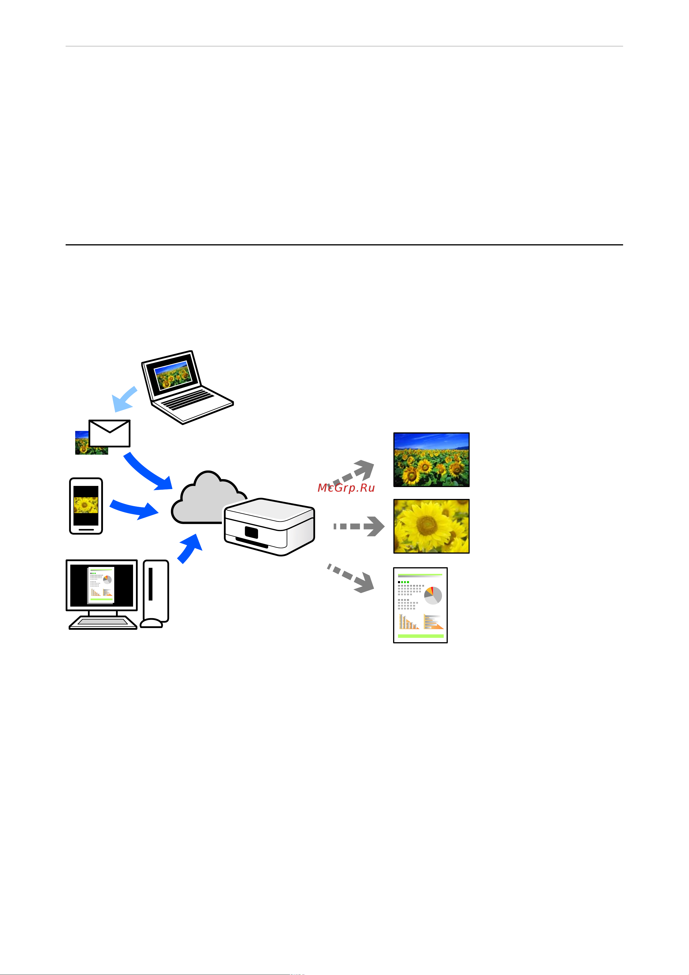 Epson L6290 [67/330] Печат