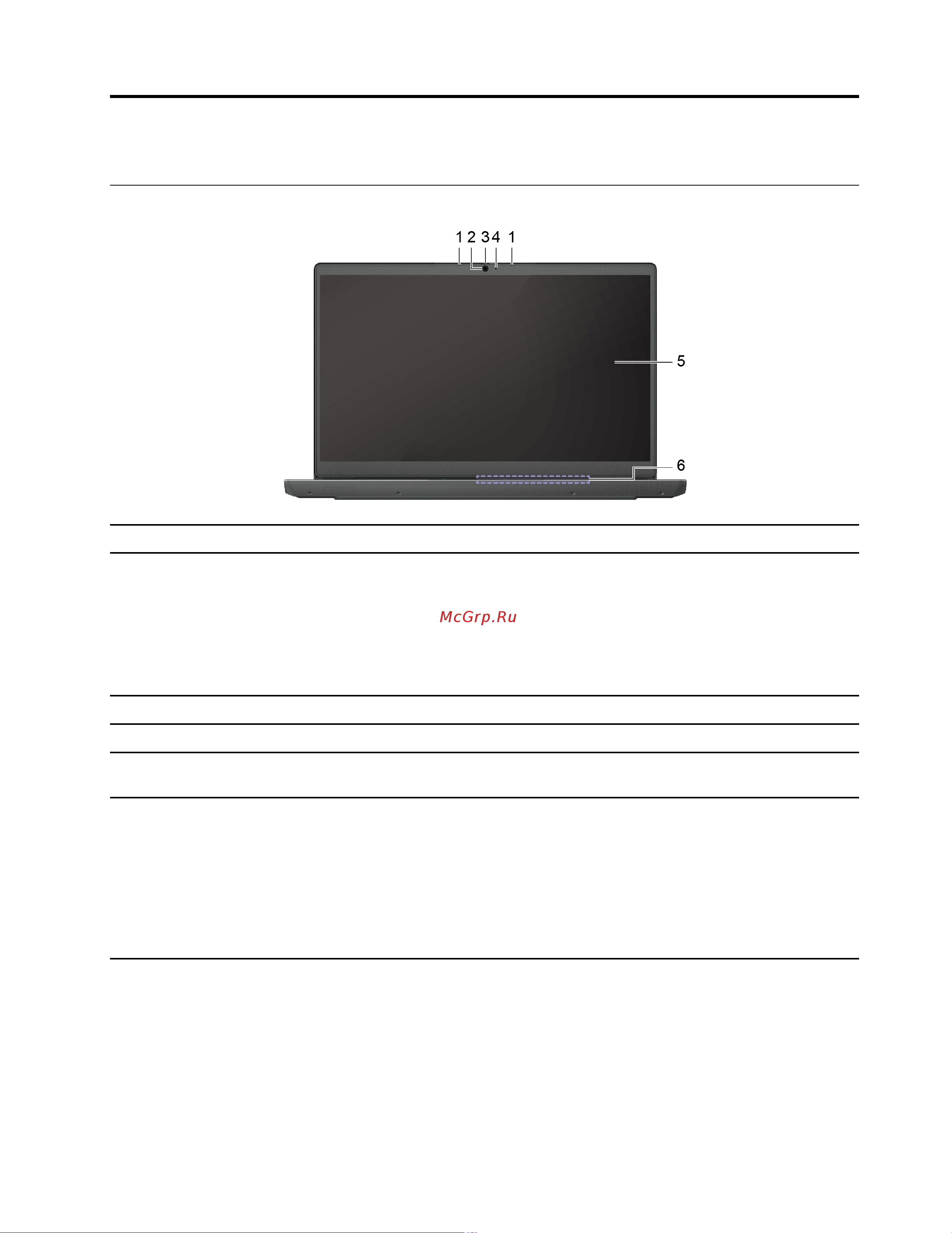 Lenovo IdeaPad 3 15ABA7 (82RN00CURK) [7/36] Глава 1 знакомство с компьютером