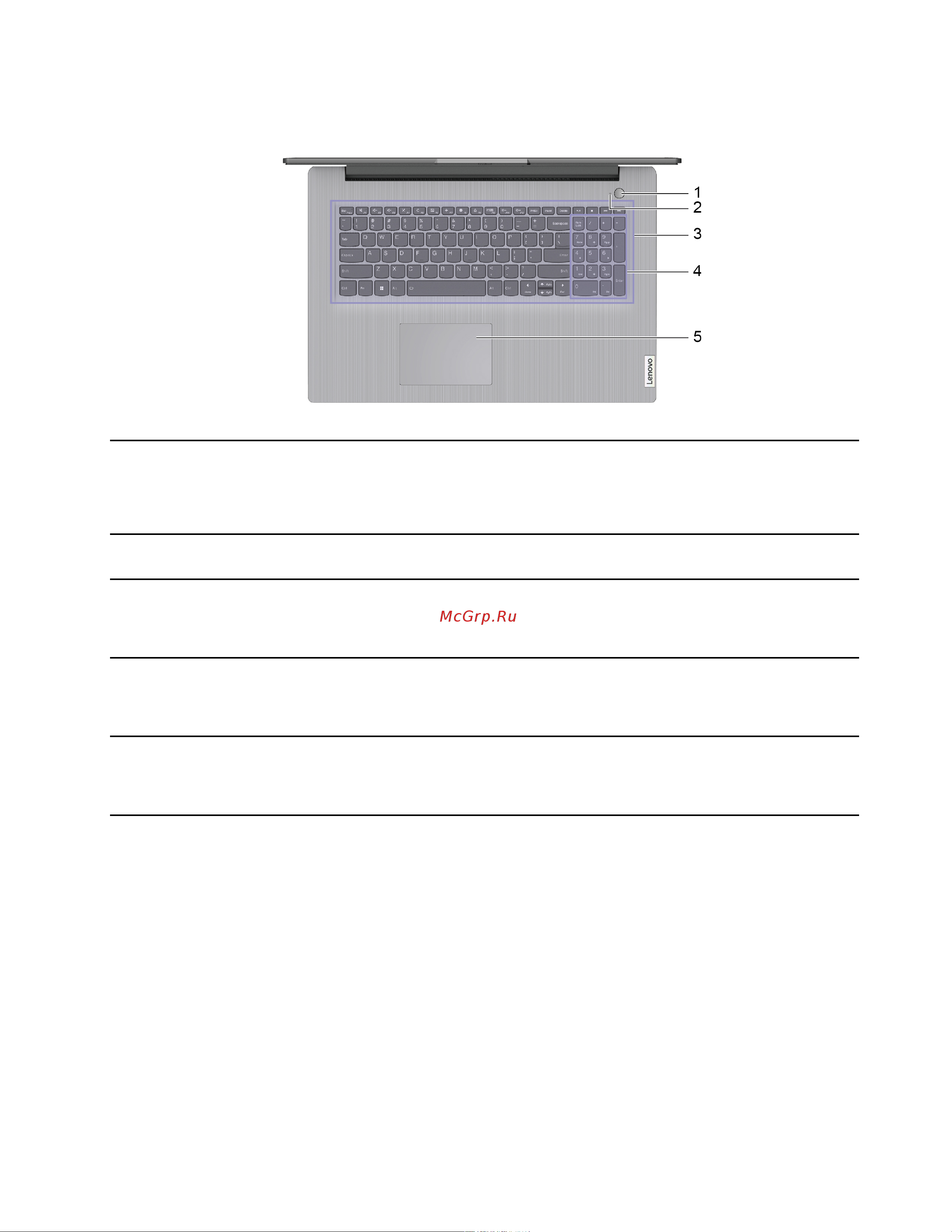Lenovo IdeaPad 3 15ABA7 (82RN00CURK) [9/36] В некоторых моделях
