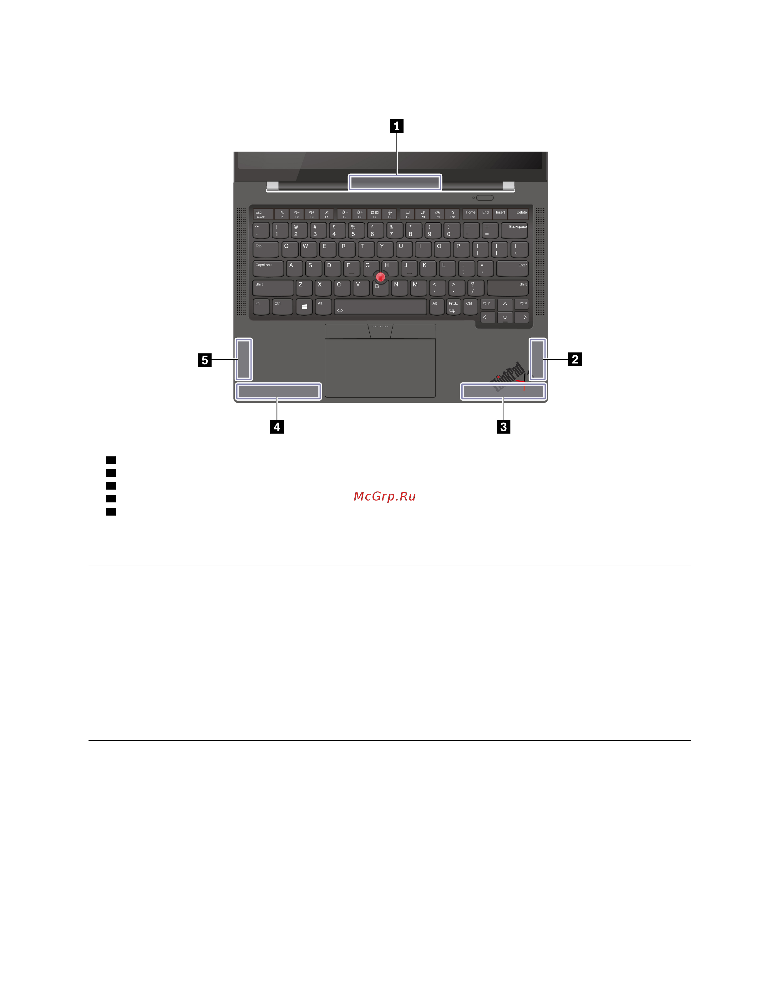 Lenovo 21CB0089RT [73/76] Заявление о соответствии радиочастот в корее