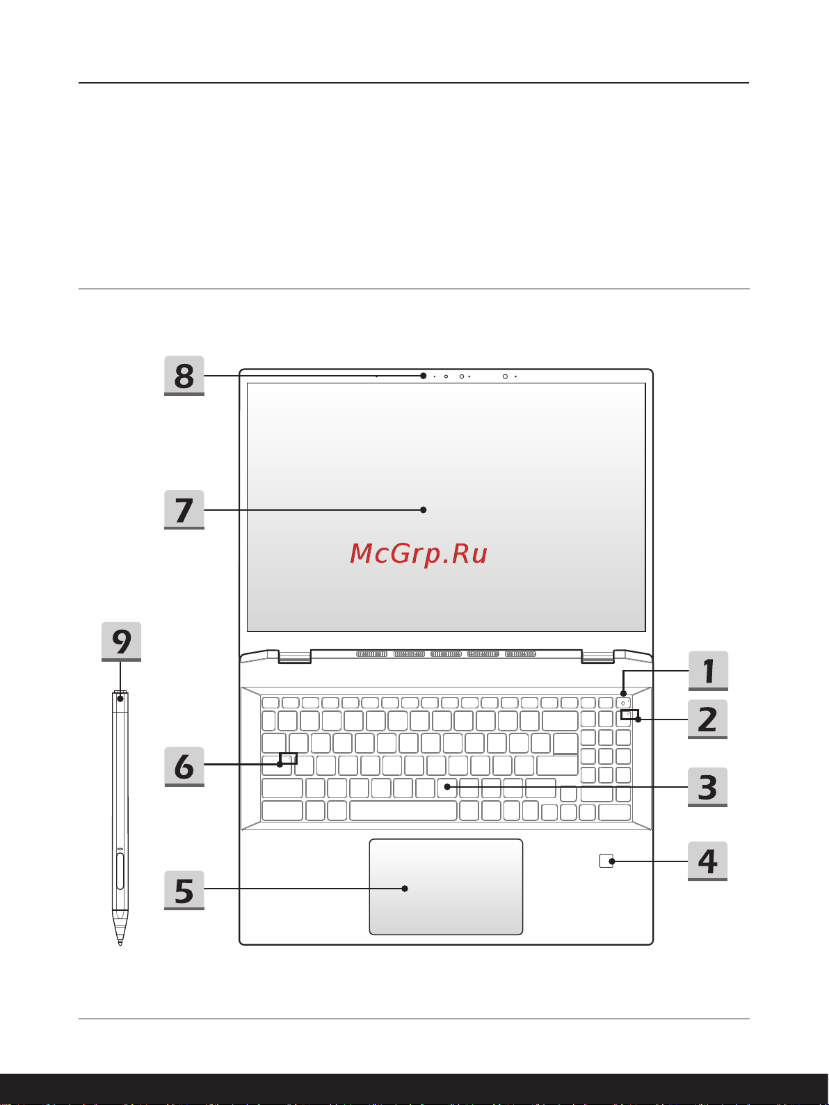 MSI Summit E16 Flip Evo A12MT-203RU [13/68] Общие сведения об устройстве