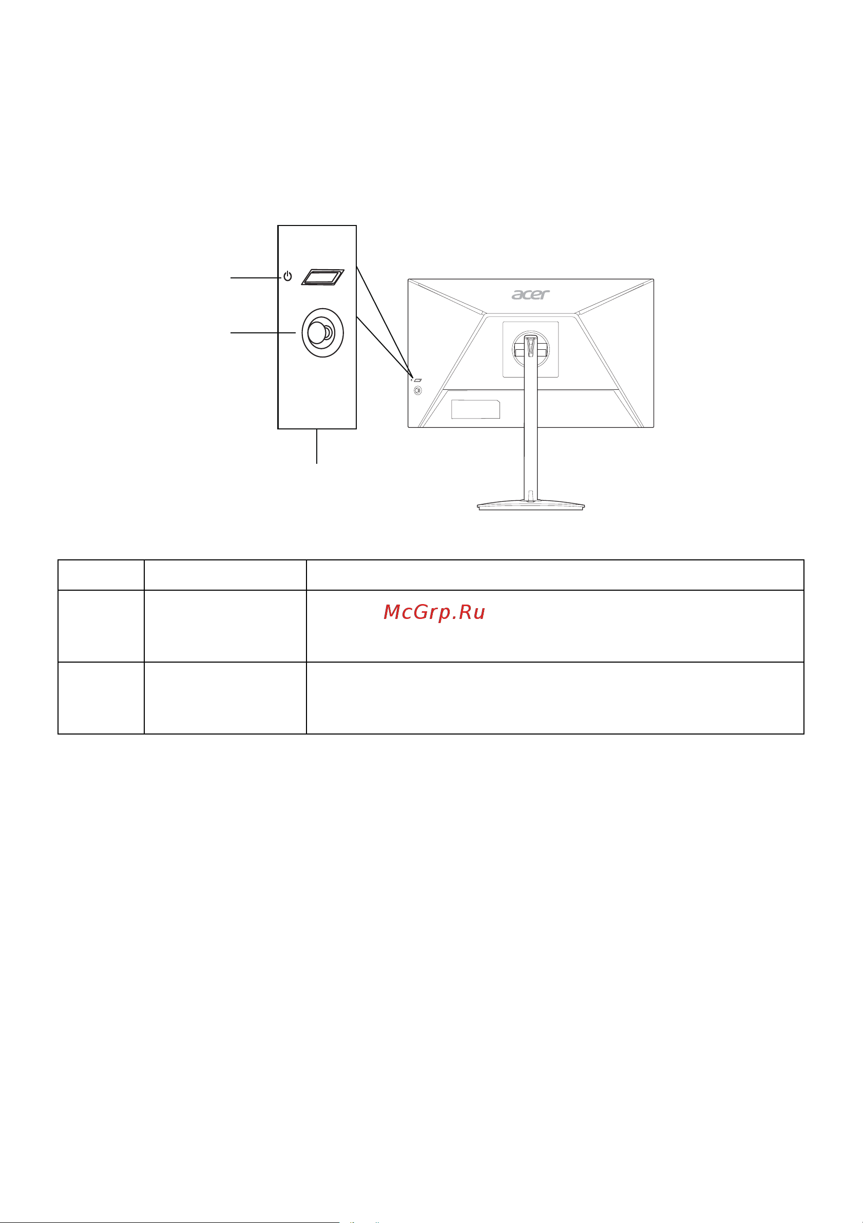 Acer Nitro XZ240QPbmiiphzx [20/33] Внешнее управление
