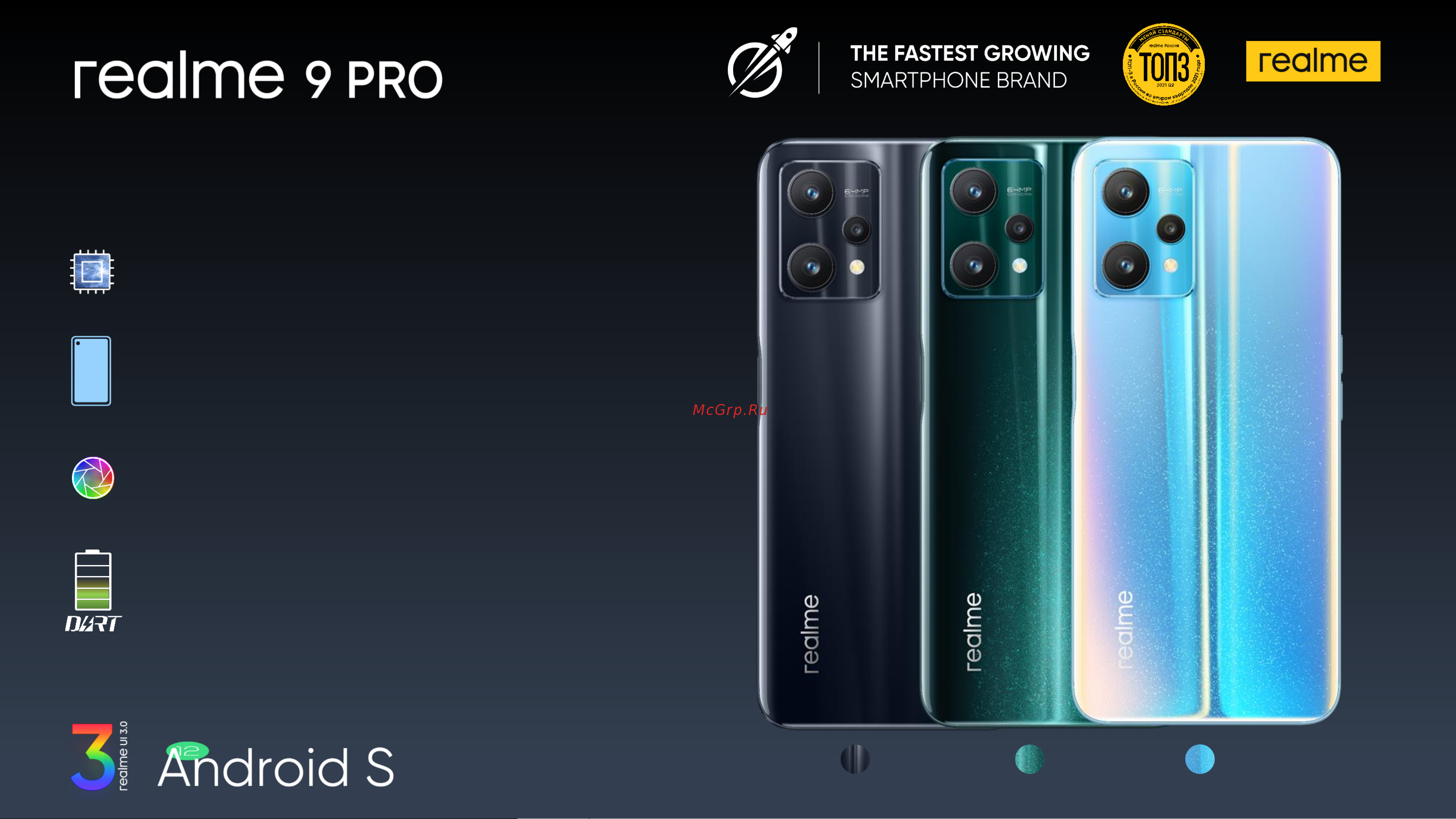 Realme 9 Pro 5G 6/128GB Aurora Green (RMX3472) Руководство по эксплуатации онлайн