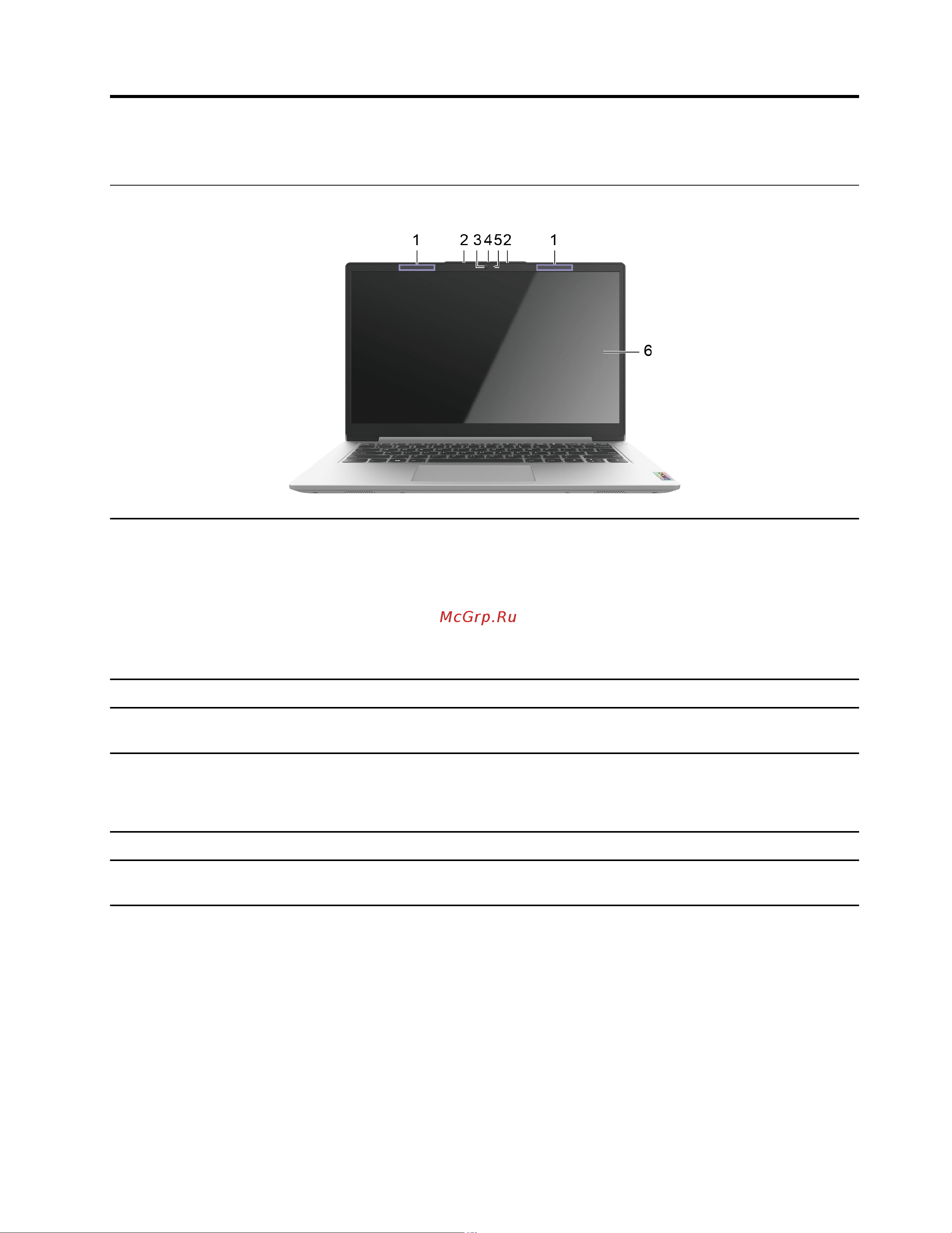 Lenovo IdeaPad Flex 5 14IAU7 (82R700JHPS) [7/34] Глава 1 знакомство с компьютером