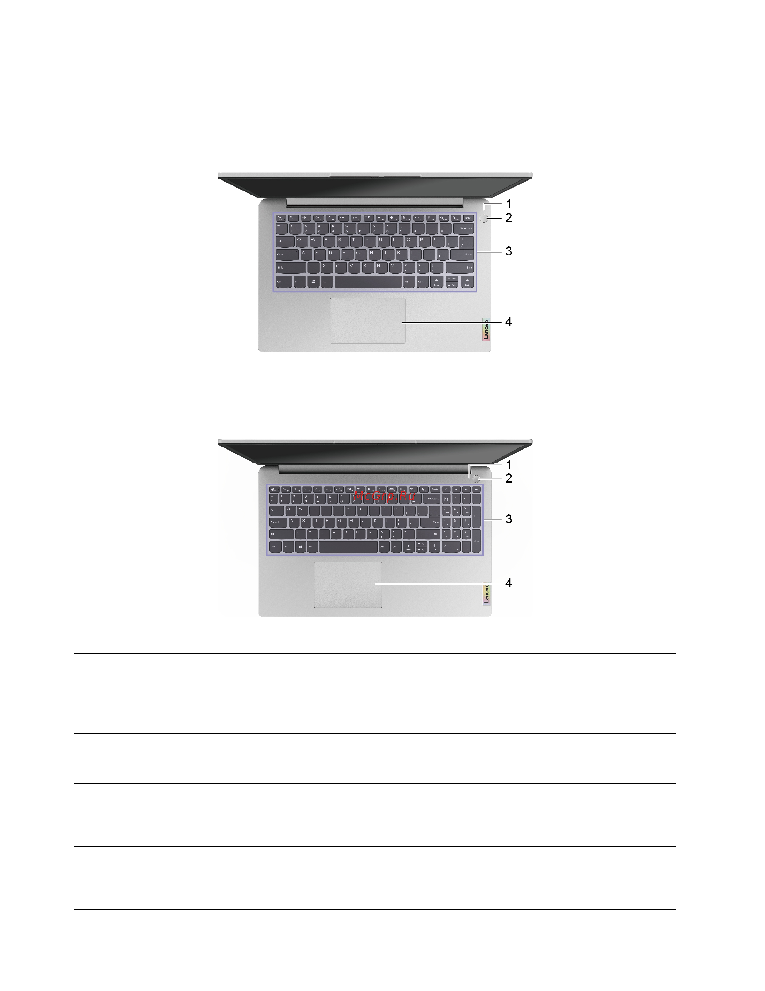 Lenovo IdeaPad Flex 5 14IAU7 (82R700JHPS) [8/34] Вид основания