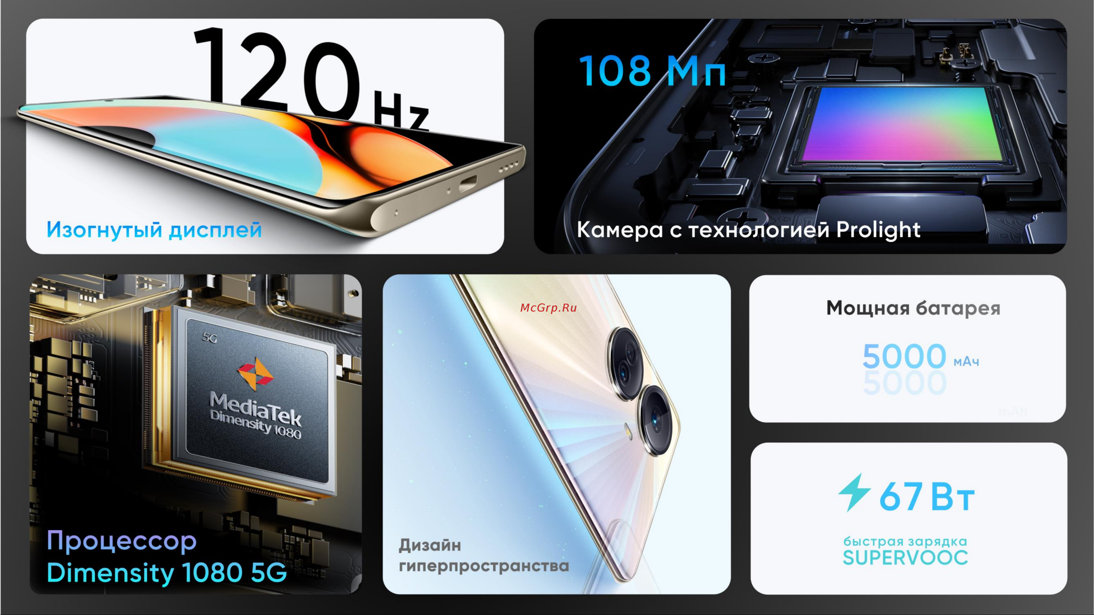 Realme 10 Pro+ 8/128GB Dark Matter (RMX3686) Руководство по эксплуатации онлайн [2/32] 789722