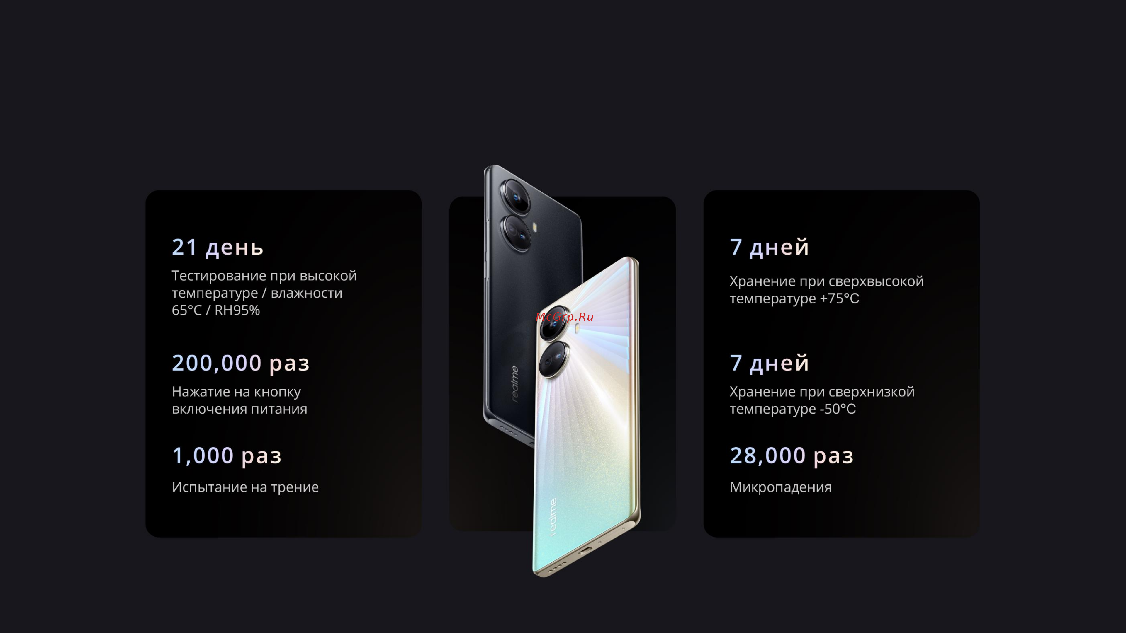 Realme 10 Pro+ 12/256GB Dark Matter (RMX3686) Руководство по эксплуатации онлайн [31/32] 789867