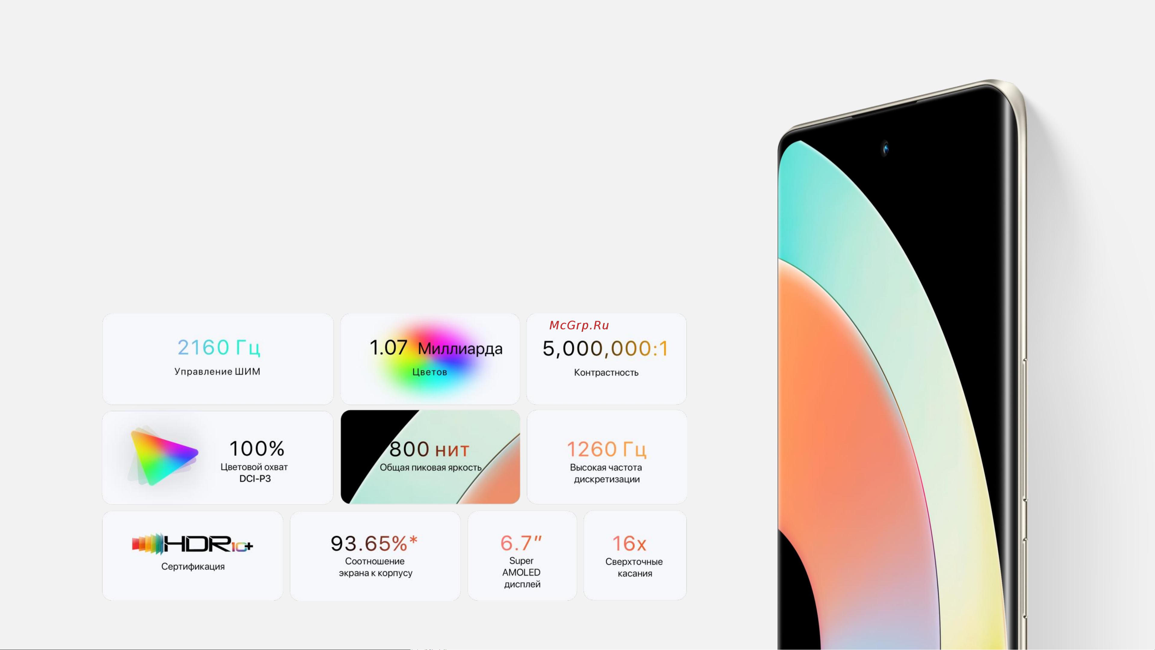 Realme 10 Pro+ 12/256GB Hyperspace (RMX3686) [4/32] Флагманский уровень в каждой детали