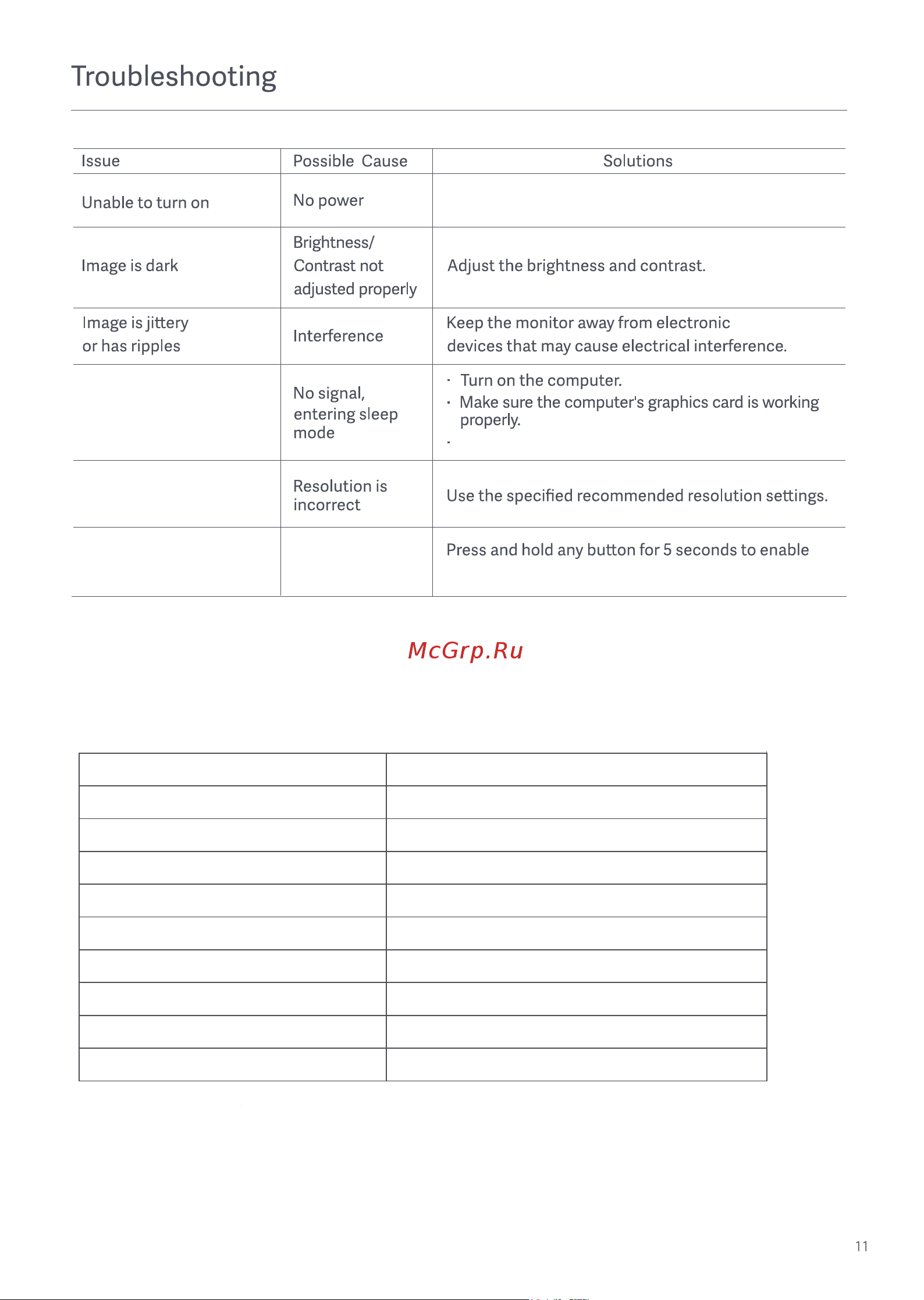 Xiaomi Mi Curved Gaming Monitor 30'' EU [12/146] External ac adapter speciﬁcations