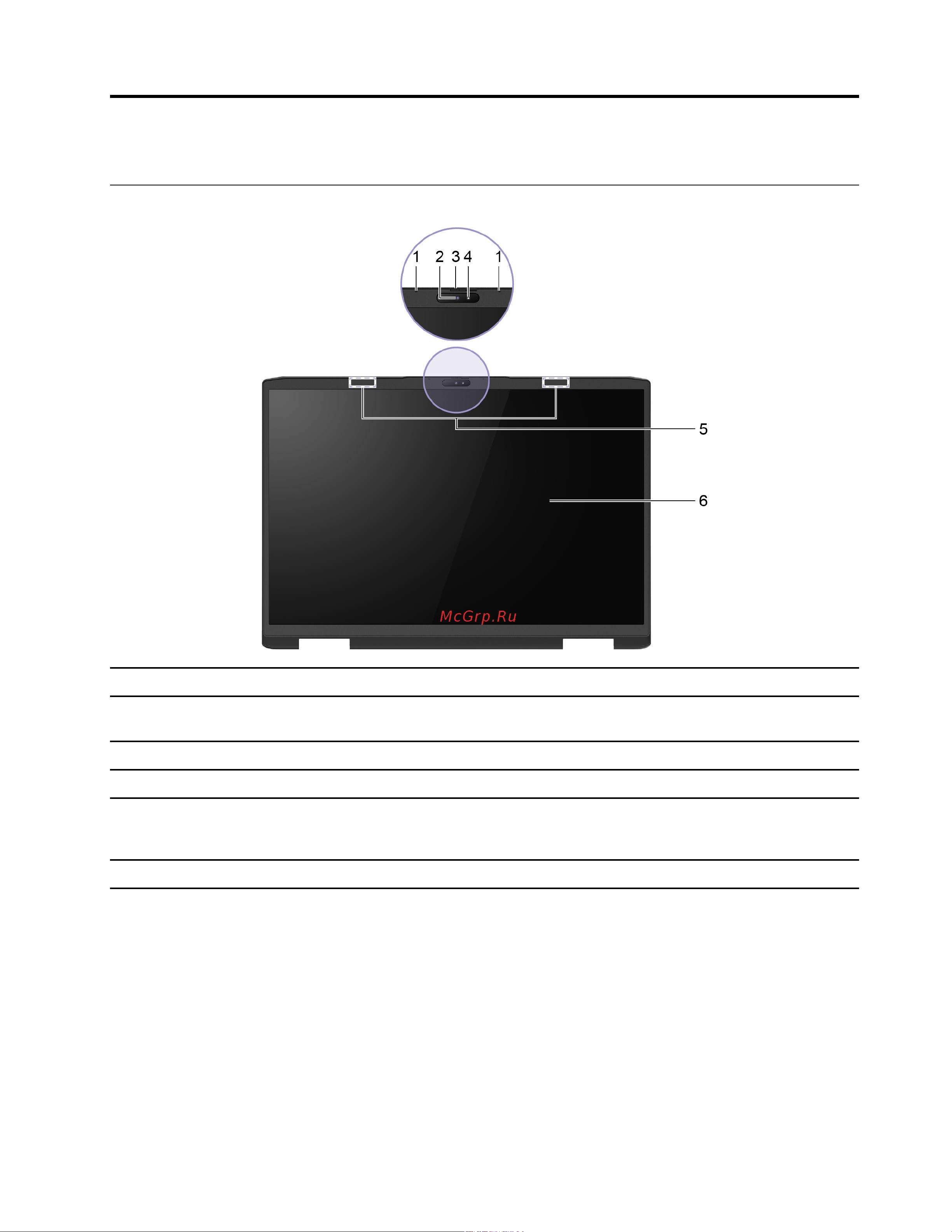 Lenovo IdeaPad Gaming 3/16
