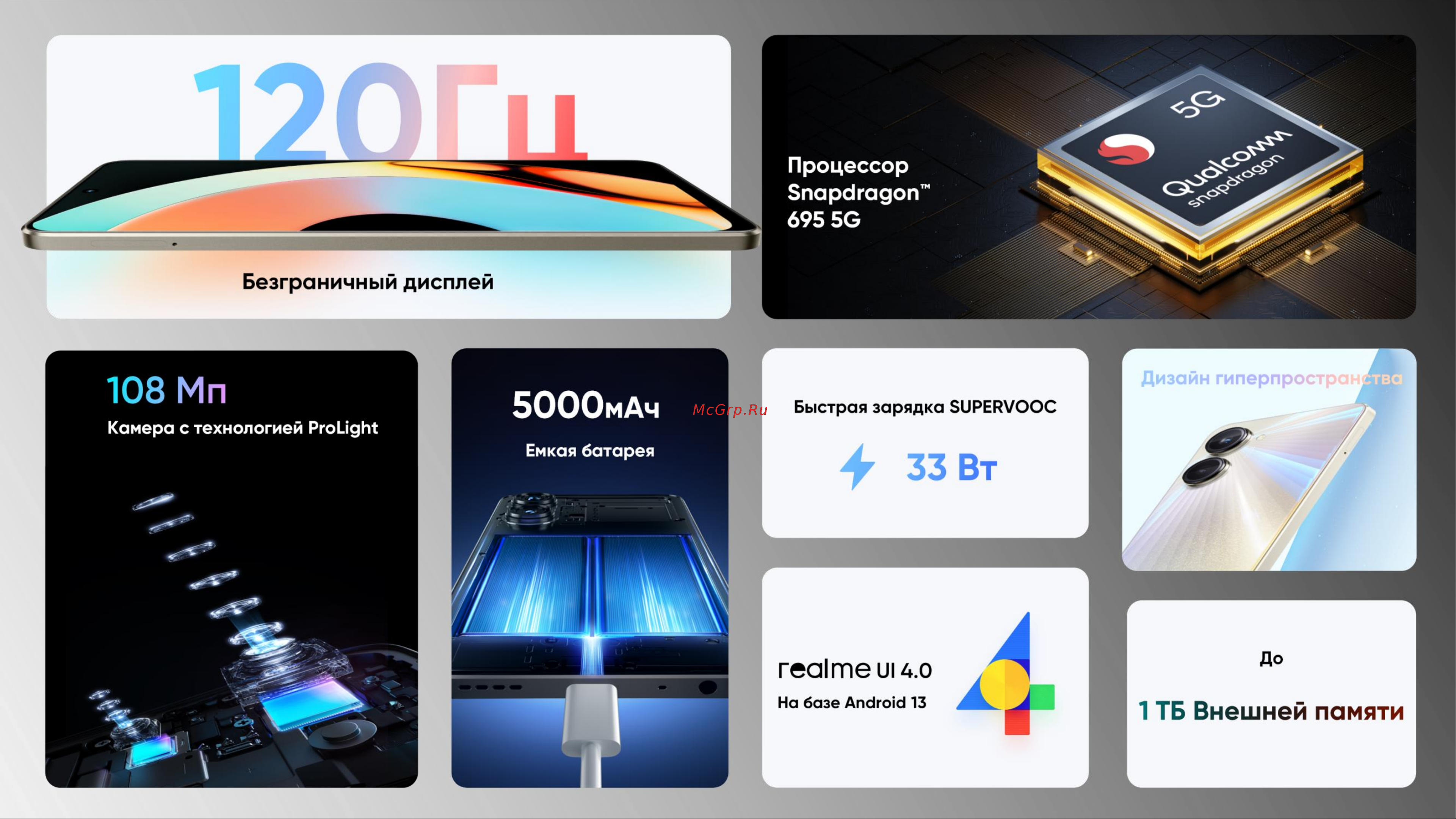 Realme 10 Pro 8/256GB Dark Matter (RMX3661) Руководство по эксплуатации онлайн [2/27] 789847