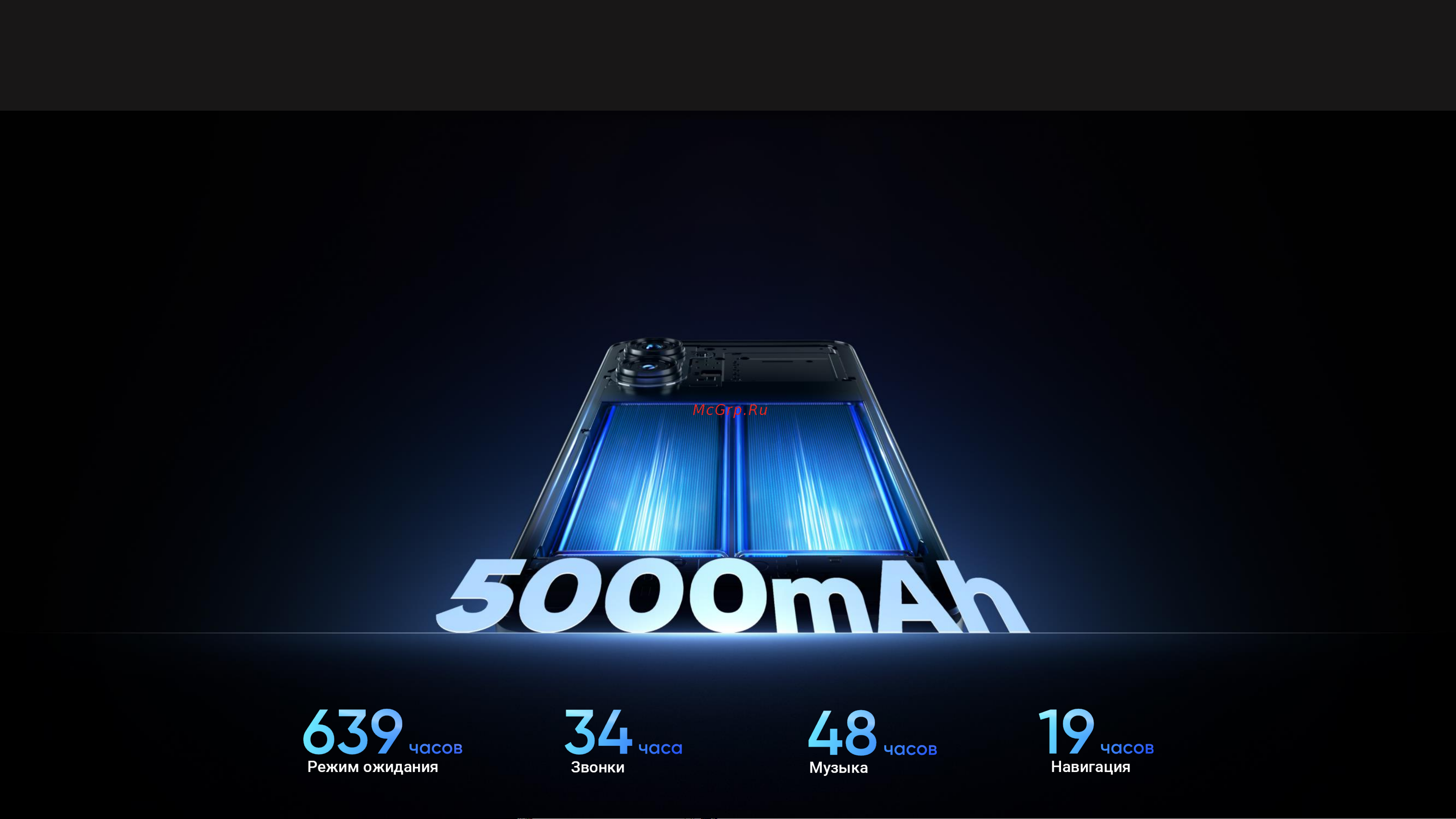 Realme 10 Pro 8/256GB Dark Matter (RMX3661) [24/27] Продолжительное время автономной работы