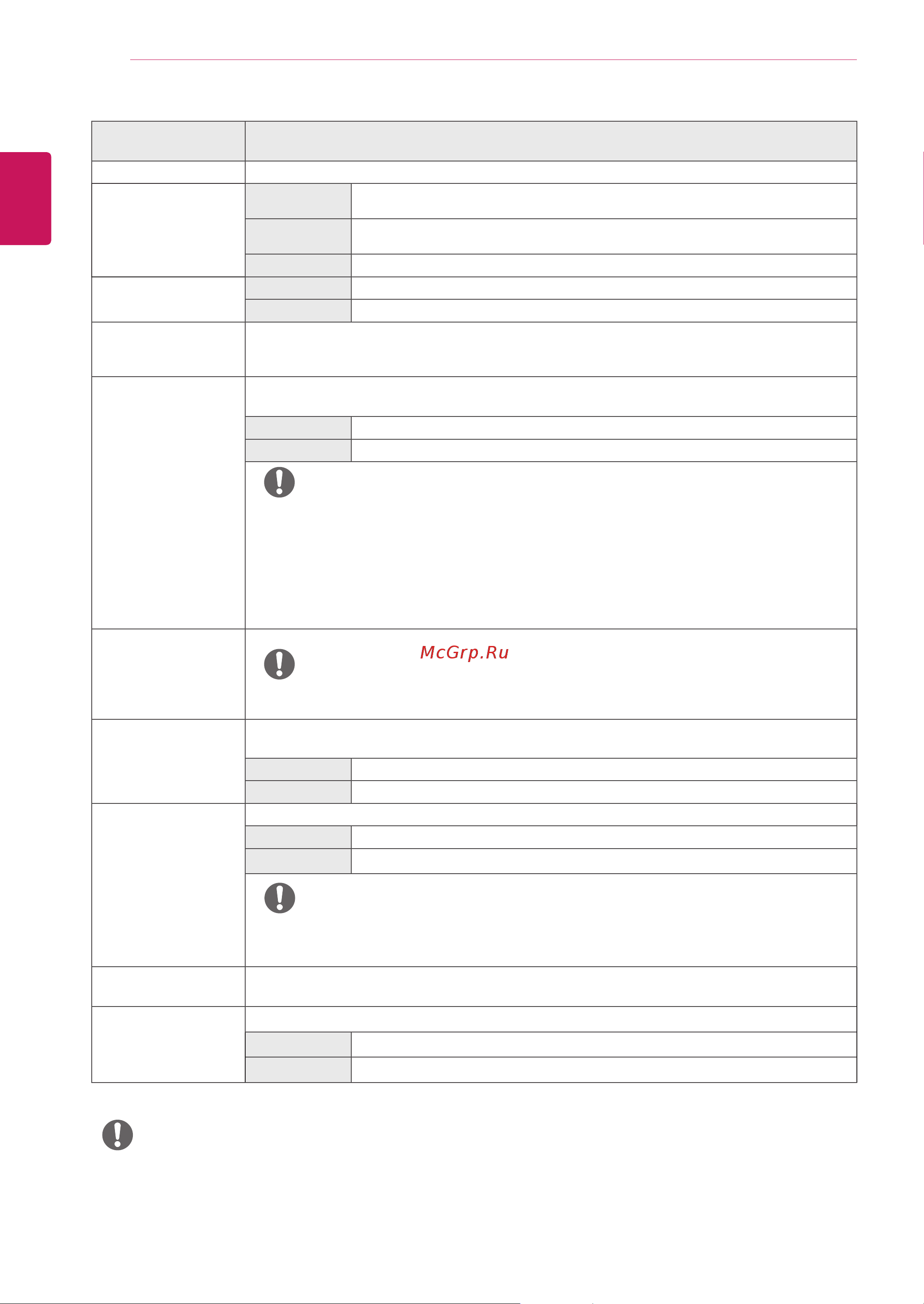 LG 29WQ600-W [26/33] Примечание